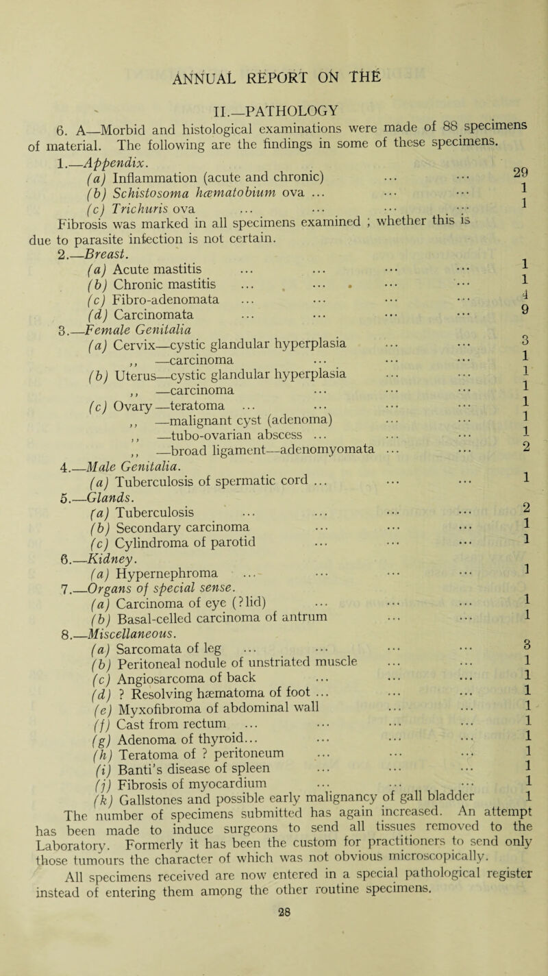 29 1 1 1 1 4 9 3 1 1 1 1 1 1 2 II.—PATHOLOGY 6. A_Morbid and histological examinations were made of 88 specimens of material. The following are the findings in some of these specimens. 1. —Appendix. (a) Inflammation (acute and chronic) (b) Schistosoma hcematobium ova ... (c) Trichuris ova ... • • • • • • Fibrosis was marked in all specimens examined , whether this is due to parasite infection is not certain. 2. —Breast. (a) Acute mastitis (b) Chronic mastitis (c) Fibro-adenomata (d) Carcinomata 3. —Female Genitalia (a) Cervix—cystic glandular hyperplasia ,, —carcinoma (b) Uterus—cystic glandular hyperplasia ,, —carcinoma (c) Ovary—teratoma ,, —malignant cyst (adenoma) ,, —tubo-ovarian abscess ... ,, broad ligament—adenomyomata ... 4. —Male Genitalia. (a) Tuberculosis of spermatic cord ... 5. —Glands. (a) Tuberculosis (b) Secondary carcinoma (c) Cylindroma of parotid 6. —Kidney. (a) Hypernephroma 7. _Organs of special sense. (a) Carcinoma of eye (? lid) ( b) Basal-celled carcinoma of antrum 8. —Miscellaneous. (a) Sarcomata of leg (b) Peritoneal nodule of unstriated muscle (c) Angiosarcoma of back (d) ? Resolving hsematoma of foot ... (e) Myxofibroma of abdominal wall (f) Cast from rectum (g) Adenoma of thyroid... (h) Teratoma of ? peritoneum (i) Band’s disease of spleen (j) Fibrosis of myocardium (k) Gallstones and possible early malignancy of gall bladder The number of specimens submitted has again increased. An attempt has been made to induce surgeons to send all tissues removed to the Laboratory. Formerly it has been the custom for practitioners to send only those tumours the character of which was not obvious microscopically. All specimens received are now entered in a special pathological register instead of entering them among the other routine specimens. 28 2 1 1 1 1 1 3 1 1 1 1 1 1 1 1 1 1