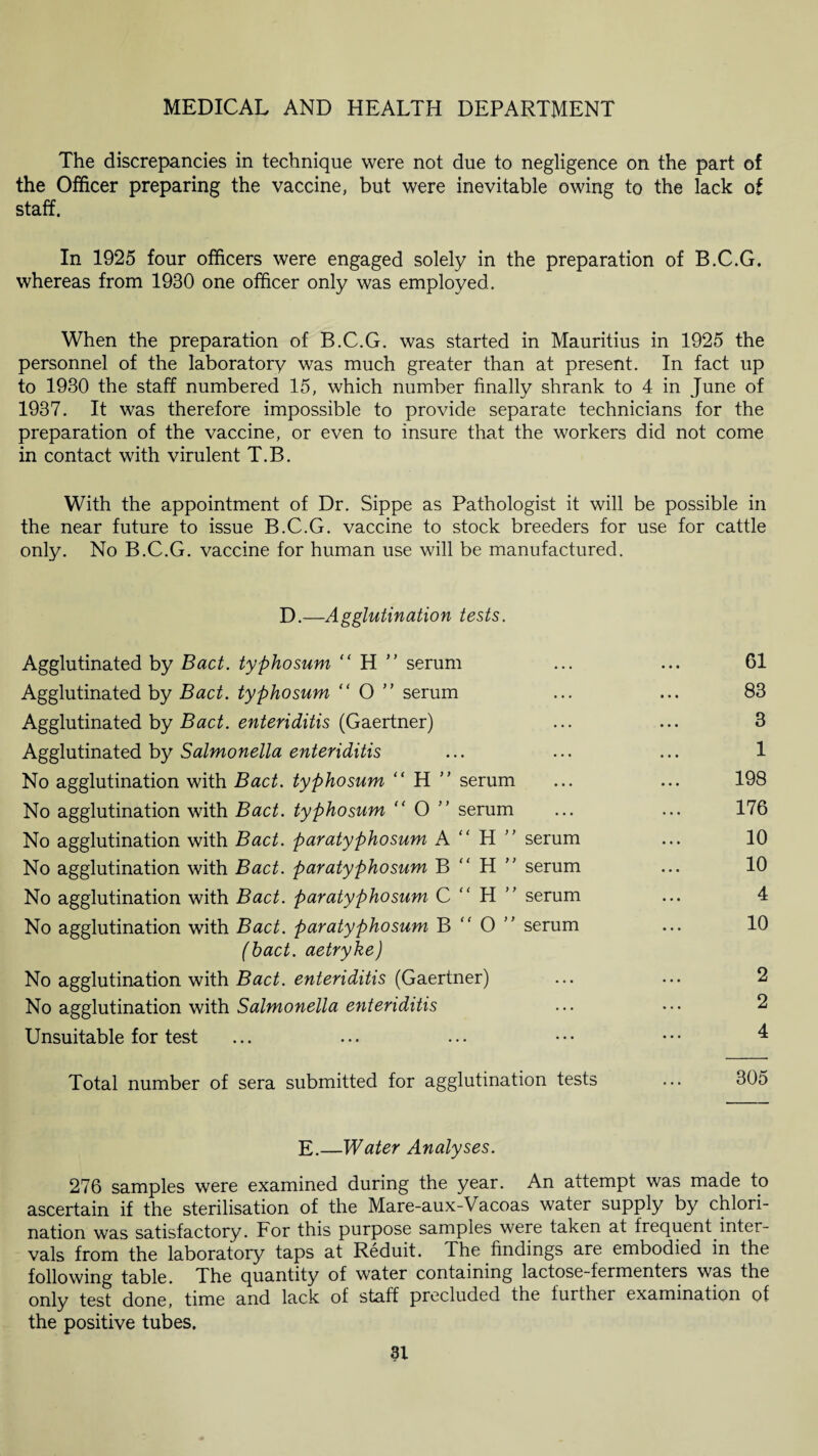 The discrepancies in technique were not due to negligence on the part of the Officer preparing the vaccine, but were inevitable owing to the lack of staff. In 1925 four officers were engaged solely in the preparation of B.C.G. whereas from 1930 one officer only was employed. When the preparation of B.C.G. was started in Mauritius in 1925 the personnel of the laboratory was much greater than at present. In fact up to 1930 the staff numbered 15, which number finally shrank to 4 in June of 1937. It was therefore impossible to provide separate technicians for the preparation of the vaccine, or even to insure that the workers did not come in contact with virulent T.B. With the appointment of Dr. Sippe as Pathologist it will be possible in the near future to issue B.C.G. vaccine to stock breeders for use for cattle only. No B.C.G. vaccine for human use will be manufactured. D.—Agglutination tests. Agglutinated by Bad. typhosum “ O ” serum Agglutinated by Bad. enteriditis (Gaertner) Agglutinated by Salmonella enteriditis 1 • . . 61 • • • 83 • • • 3 • • • • 1 serum . . . 198 serum 176 “ H ” serum 10 “ H ” serum 10  H ” serum 4 “ 0 ” serum 10 (bad. aetryke) No agglutination with Bad. enteriditis (Gaertner) No agglutination with Salmonella enteriditis Unsuitable for test Total number of sera submitted for agglutination tests 2 2 4 305 E.—Water Analyses. 276 samples were examined during the year. An attempt was made to ascertain if the sterilisation of the Mare-aux-Vacoas water supply by chlori¬ nation was satisfactory. For this purpose samples were taken at frequent inter¬ vals from the laboratory taps at Reduit. The findings are embodied in the following table. The quantity of water containing lactose-fermenters was the only test done, time and lack of staff precluded the further examination of the positive tubes.