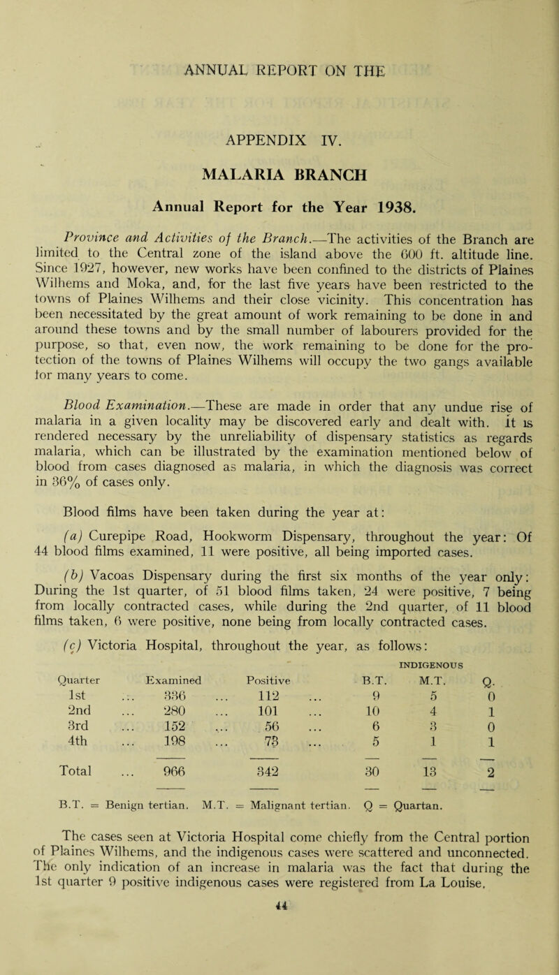 APPENDIX IV. MALARIA BRANCH Annual Report for the Year 1938. Province and Activities of the Branch.—The activities of the Branch are limited to the Central zone of the island above the 600 ft. altitude line. Since 1927, however, new works have been confined to the districts of Plaines Wilhems and Moka, and, for the last five years have been restricted to the towns of Plaines Wilhems and their close vicinity. This concentration has been necessitated by the great amount of work remaining to be done in and around these towns and by the small number of labourers provided for the purpose, so that, even now, the work remaining to be done for the pro¬ tection of the towns of Plaines Wilhems will occupy the two gangs available for many years to come. Blood Examination.—These are made in order that any undue rise of malaria in a given locality may be discovered early and dealt with, it is rendered necessary by the unreliability of dispensary statistics as regards malaria, which can be illustrated by the examination mentioned below of blood from cases diagnosed as malaria, in which the diagnosis was correct in 36% of cases only. Blood films have been taken during the year at: (a) Curepipe Road, Hookworm Dispensary, throughout the year: Of 44 blood films examined, 11 were positive, all being imported cases. (b) Vacoas Dispensary during the first six months of the year only: During the 1st quarter, of 51 blood films taken, 24 were positive, 7 being from locally contracted cases, while during the 2nd quarter, of 11 blood films taken, 6 were positive, none being from locally contracted cases. (c) Victoria Hospital, throughout the year, as follows: INDIGENOUS Quarter Examined Positive B.T. M.T. Q. 1st 336 112 9 5 0 2nd 280 101 10 4 1 3rd 152 56 6 3 0 4th 198 73 5 1 1 Total 966 342 30 13 2 B.T. = Benign tertian. M.T. = Malignant tertian. Q = Quartan. The cases seen at Victoria Hospital come chiefly from the Central portion of Plaines Wilhems, and the indigenous cases were scattered and unconnected. The only indication of an increase in malaria was the fact that during the 1st quarter 9 positive indigenous cases were registered from La Louise.