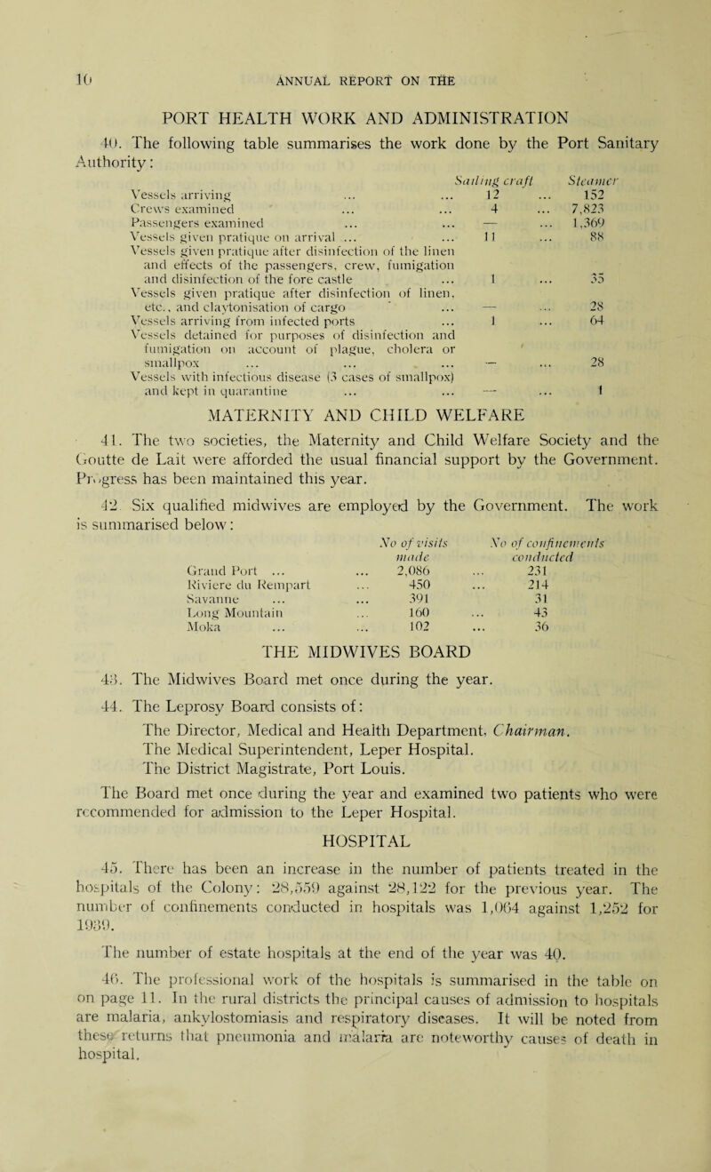 PORT HEALTH WORK AND ADMINISTRATION 40. The following table summarises the work done by the Port Sanitary Authority: Sailing craft Steamer Vessels arriving 12 152 Crews examined 4 7,823 Passengers examined — 1,369 Vessels given pratique on arrival ... Vessels given pratique after disinfection of the linen 11 88 and effects of the passengers, crew, fumigation and disinfection of the fore castle 1 35 Vessels given pratique after disinfection of linen. etc., and claytonisation of cargo Vessels arriving from infected ports Vessels detained for purposes of disinfection and 1 28 64 fumigation on account of plague, cholera or smallpox — 28 Vessels with infectious disease (3 cases of smallpox) and kept in quarantine ... ... — MATERNITY AND CHILD WELFARE 41. The two societies, the Maternity and Child Welfare Society and the Goutte de Lait were afforded the usual financial support by the Government. Progress has been maintained this year. 42. Six qualified midwives are employed by the Government. The work is summarised below: No of visits No of confinen made conducted Grand Port ... 2,086 231 Riviere du Rempart 450 214 Savanne 391 31 Long Mountain 160 43 Moka 102 36 THE MIDWIVES BOARD 48. The Midwives Board met once during the year. 44. The Leprosy Board consists of: The Director, Medical and Health Department, Chairman. The Medical Superintendent, Leper Hospital. The District Magistrate, Port Louis. The Board met once during the year and examined two patients who were recommended for admission to the Leper Hospital. HOSPITAL 45. There has been an increase in the number of patients treated in the hospitals of the Colony: 28,559 against 28,122 for the previous year. The number of confinements conducted in hospitals was 1,064 against 1,252 for 1939. The number of estate hospitals at the end of the year was 40. 46. The professional work of the hospitals is summarised in the table on on page 11. In the rural districts the principal causes of admission to hospitals are malaria, ankylostomiasis and respiratory diseases. It will be noted from these returns that pneumonia and malaria are noteworthy cause? of death in hospital.