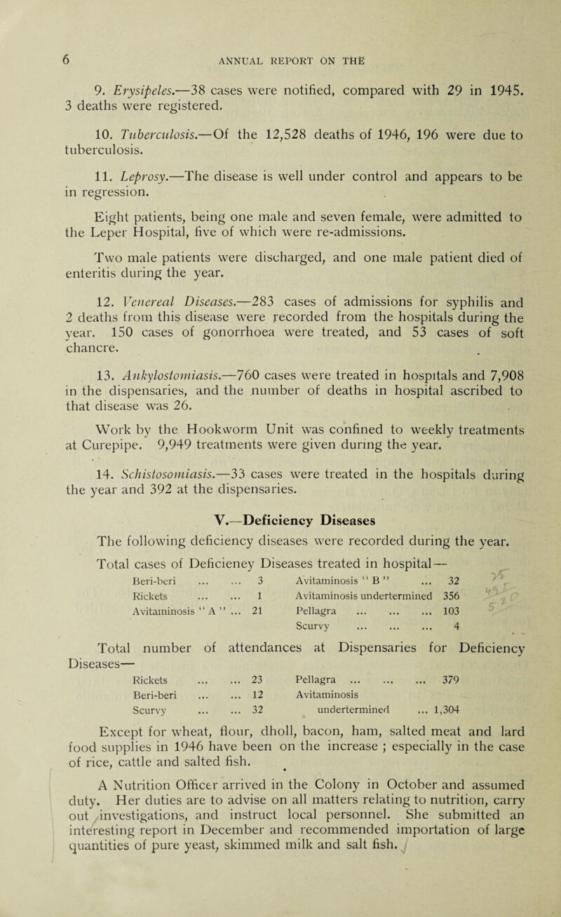 9. Erysipeles.—38 cases were notified, compared with 29 in 1945. 3 deaths were registered. 10. Tuberculosis.—Of the 12,528 deaths of 1946, 196 were due to tuberculosis. 11. Leprosy.—The disease is well under control and appears to be in regression. Eight patients, being one male and seven female, were admitted to the Leper Hospital, five of which were re-admissions. Two male patients were discharged, and one male patient died of enteritis during the year. 12. Venereal Diseases.—283 cases of admissions for syphilis and 2 deaths from this disease were recorded from the hospitals during the year. 150 cases of gonorrhoea were treated, and 53 cases of soft chancre. 13. Ankylostomiasis.—760 cases were treated in hospitals and 7,908 in the dispensaries, and the number of deaths in hospital ascribed to that disease was 26. Work by the Hookworm Unit was confined to weekly treatments at Curepipe. 9,949 treatments were given during the year. 14. Schistosomiasis.—33 cases were treated in the hospitals during the year and 392 at the dispensaries. V.—Deficiency Diseases The following deficiency diseases were recorded during the year. Total cases of Deficiency Diseases treated in hospital— Beri-beri . 3 Avitaminosis “ B ” ... 32 Rickets ... ... 1 Avitaminosis undertermined 356 Avitaminosis “ A ” ... 21 Pellagra . 103 Scurvy . 4 Total number of attendances at Dispensaries for Deficiency Diseases— Rickets ... ... 23 Pellagra ... ... ... 379 Beri-beri . 12 Avitaminosis Scurvy . 32 undertermined ... 1,304 Except for wheat, flour, dholl, bacon, ham, salted meat and lard food supplies in 1946 have been on the increase ; especially in the case of rice, cattle and salted fish. A Nutrition Officer arrived in the Colony in October and assumed duty. Her duties are to advise on all matters relating to nutrition, carry out investigations, and instruct local personnel. She submitted an interesting report in December and recommended importation of large quantities of pure yeast, skimmed milk and salt fish.