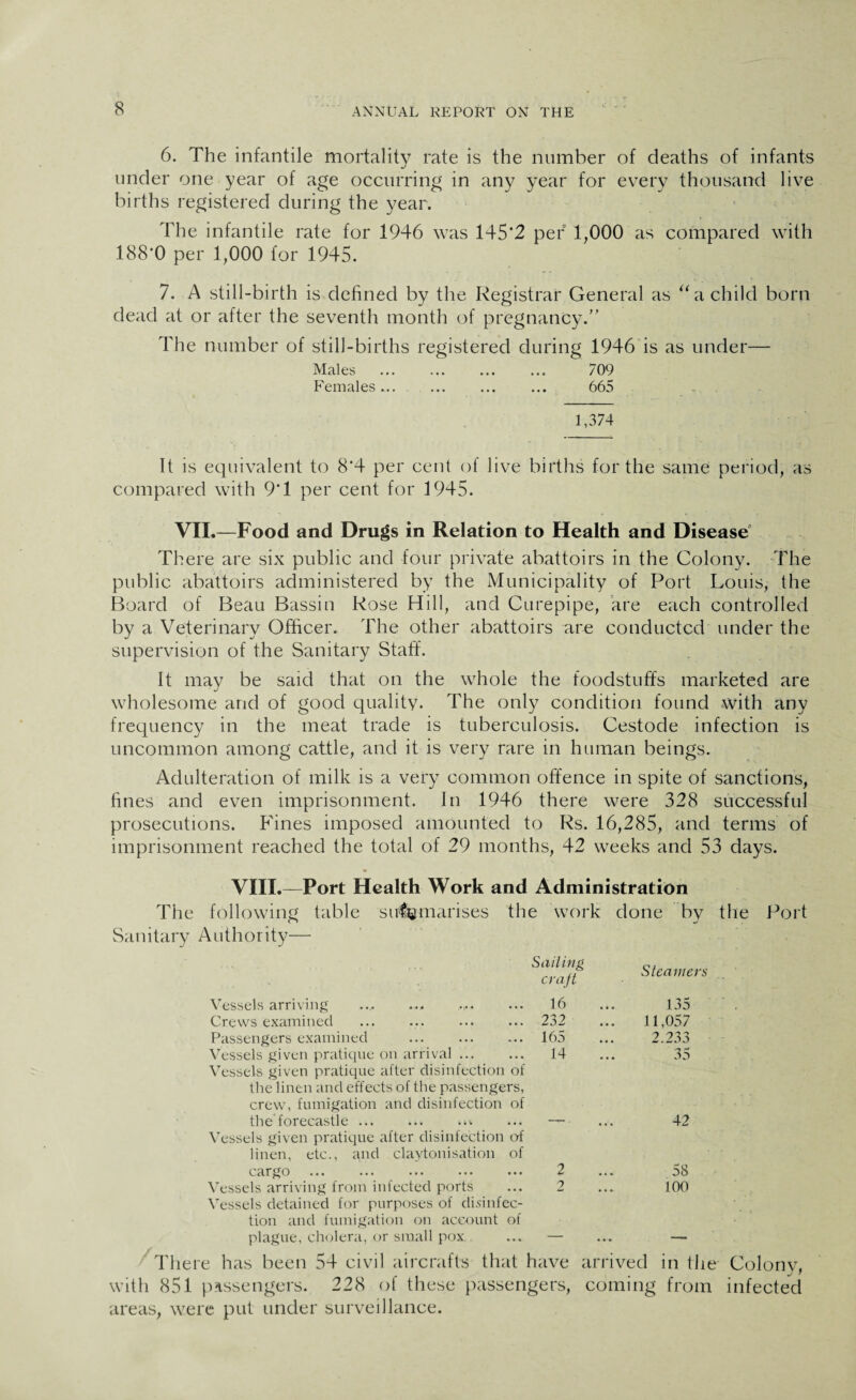 6. The infantile mortality rate is the number of deaths of infants under one year of age occurring in any year for every thousand live births registered during the year. The infantile rate for 1946 was 145*2 per 1,000 as compared with 188*0 per 1,000 for 1945. 7. A still-birth is defined by the Registrar General as “ a child born dead at or after the seventh month of pregnancy.” The number of still-births registered during 1946 is as under— Males . 709 Females... ... ... ... 665 1,374 It is equivalent to 8*4 per cent of live births for the same period, as compared with 9*1 per cent for 1945. VII.—Food and Drugs in Relation to Health and Disease There are six public and four private abattoirs in the Colony. The public abattoirs administered by the Municipality of Port Louis, the Board of Beau Bassin Rose Hill, and Curepipe, are each controlled by a Veterinary Officer. The other abattoirs are conducted under the supervision of the Sanitary Staff'. It may be said that on the whole the foodstuffs marketed are wholesome and of good quality. The only condition found with any frequency in the meat trade is tuberculosis. Cestode infection is uncommon among cattle, and it is very rare in human beings. Adulteration of milk is a very common offence in spite of sanctions, fines and even imprisonment. In 1946 there were 328 successful prosecutions. Fines imposed amounted to Rs. 16,285, and terms of imprisonment reached the total of 29 months, 42 weeks and 53 days. VIII.—Port Health Work and Administration The following table summarises the work done by the Port Sanitary Authority— Vessels arriving • 4 • « -• • Sail big craft 16 Steamer 135 Crews examined ... ... ... 232 11,057 Passengers examined • • • ... ... 16o ... 2.233 Vessels given pratique on arrival ... ... 14 35 Vessels given pratique after disinfection of the linen and effects of the passengers, crew, fumigation and disinfection of the forecastle ... ... ... — Vessels given pratique after disinfection of linen, etc., and claytonisation of • • • 42 cargo ... ... ... ... ... 2 •« • 58 Vessels arriving from infected ports ... 2 ... 100 Vessels detained for purposes of disinfec¬ tion and fumigation on account of plague, cholera, or small pox ... — ... —- There has been 54 civil aircrafts that have arrived in the Colony, with 851 passengers. 228 of these passengers, coming from infected areas, were put under surveillance.