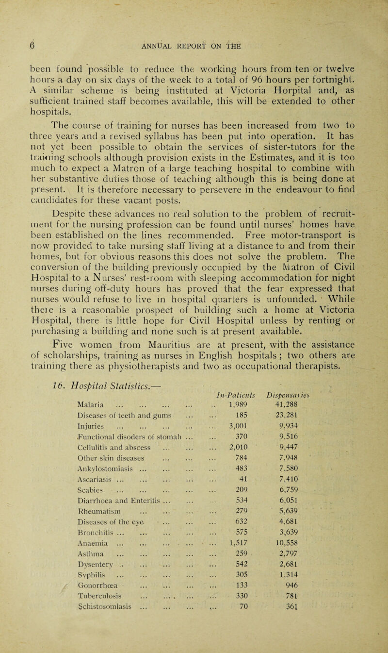 been found possible to reduce the working hours from ten or twelve hours a day on six days of the week to a total of 96 hours per fortnight. A similar scheme is being instituted at Victoria Horpital and, as sufficient trained staff becomes available, this will be extended to other hospitals. The course of training for nurses has been increased from two to three years and a revised syllabus has been put into operation. It has not yet been possible to obtain the services of sister-tutors for the traming schools although provision exists in the Estimates, and it is too much to expect a Matron of a large teaching hospital to combine with her substantive duties those of teaching although this is being done at present. It is therefore necessary to persevere in the endeavour to find candidates for these vacant posts. Despite these advances no real solution to the problem of recruit¬ ment for the nursing profession can be found until nurses’ homes have been established on the lines recommended. Free motor-transport is now provided to take nursing staff living at a distance to and from their homes, but for obvious reasons this does not solve the problem. The conversion of the building previously occupied by the Matron of Civil Hospital to a Nurses’ rest-room with sleeping accommodation for night nurses during off-duty hours has proved that the fear expressed that nurses would refuse to live in hospital quarters is unfounded. While theie is a reasonable prospect of building such a home at Victoria Hospital, there is little hope for Civil Hospital unless by renting or purchasing a building and none such is at present available. Five women from Mauritius are at present, with the assistance of scholarships, training as nurses in English hospitals ; two others are training there as physiotherapists and two as occupational therapists. 16. Hospital Statistics.— In-Patients Dispeiisat ies Malaria ... . 1,989 41,288 Diseases of teeth ancl gums 185 23,281 Injuries 3,001 9,934 •Functional disoders of stomah ... 370 9,516 Cellulitis and abscess 2,010 9,447 Other skin diseases 784 7,948 Ankylostomiasis ... 483 7,580 Ascariasis ... 41 7,410 Scabies . 209 6,759 Diarrhoea and Enteritis ... 534 6,051 Rheumatism 279 5,639 Diseases of the eye • ... 632 4,681 Bronchitis ... 575 3,639 Anaemia ... ... . 1,517 10,558 Asthma ... ... . 259 • 2,797 Dysentery .. 542 2,681 Syphilis 305 1,314 Gonorrhoea 133 946 Tuberculosis ... . 330 781 Schistosomiasis ... 70 361