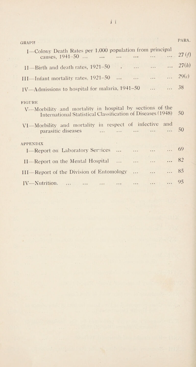 GRAPH PARA, I—Colony Death Rates per 1,000 population from principal causes, 1941-50 ... II—Birth and death rates, 1921-50 III—Infant mortality rates, 1921-50 I V—-Admissions to hospital for malaria, 1941-50 27(f) 27(h) 29(c) 38 FIGURE V-—Mortality and mortality in hospital by sections of the International Statistical Classification of Diseases (1948) 50 VI—Morbility and mortality in respect of infective and parasitic diseases ... ... • •• ••• ••• 50 APPENDIX I—Report on Laboratory Services II—-Report on the Mental Hospital III— Report of the Division of Entomology IV— Nutrition. 69 82 85 95 •99 ft f 9 9* 9 9 9