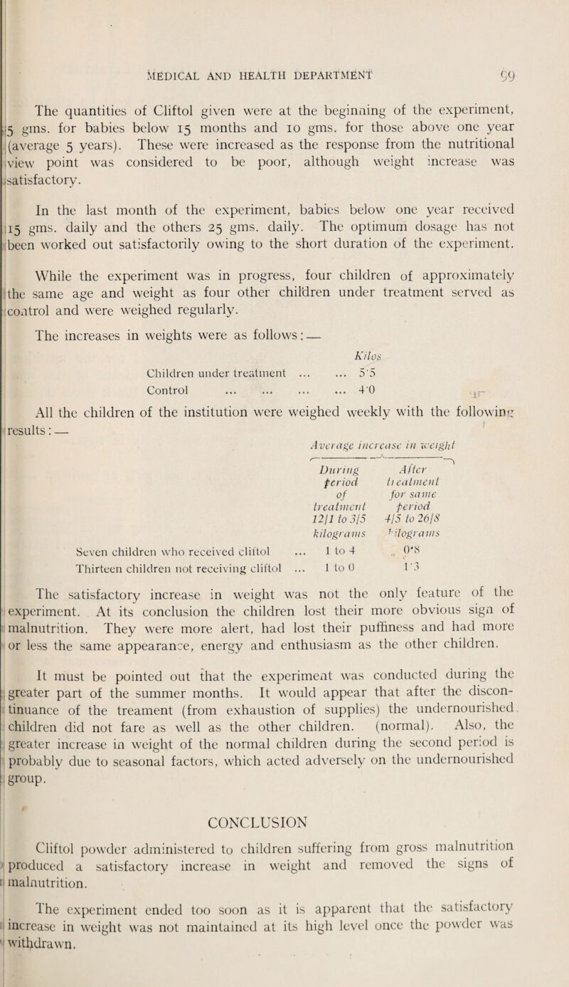 The quantities of Cliftol given were at the beginning of the experiment, 5 gins, for babies below 15 months and 10 gms. for those above one year (average 5 years). These were increased as the response from the nutritional view point was considered to be poor, although weight increase was satisfactory. In the last month of the experiment, babies below one year received 15 gms. daily and the others 25 gms. daily. The optimum dosage has not been worked out satisfactorily owing to the short duration of the experiment. While the experiment was in progress, four children of approximately the same age and weight as four other children under treatment served as control and were weighed regularly. The increases in weights were as follows: — Kilos Children under treatment . 5'5 Control 4'0 nr All the children of the institution were weighed weekly with the following: V results: — Seven children who received cliftol Thirteen children not receiving cliftol Average increase in iceight During After period ti eatment of for same- treatment period 1211 to 3/5 4/5 to 26/S kilograms kilograms 1 to 4 0*8 0 . 1 to 0 L3 The satisfactory increase in weight was not the only feature of the experiment. At its conclusion the children lost their more obvious sign of malnutrition. They were more alert, had lost their puffiness and had more or less the same appearance, energy and enthusiasm as the other children. It must be pointed out that the experiment was conducted during the greater part of the summer months. It would appear that after the discon¬ tinuance of the treament (from exhaustion of supplies) the undernourished, children did not fare as well as the other children. (normal). Also, the greater increase in weight of the normal children during the second period is probably due to seasonal factors, which acted adversely on the undernourished group. CONCLUSION Cliftol powder administered to children suffering from gross malnutrition produced a satisfactory increase in weight and removed the signs of : malnutrition. The experiment ended too soon as it is increase in weight was not maintained at its ' withdrawn. apparent that the satisfactory high level once the powder was