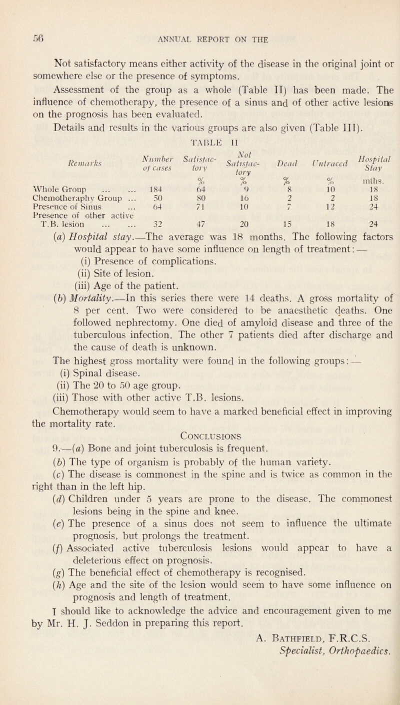 Not satisfactory means either activity of the disease in the original joint or somewhere else or the presence of symptoms. Assessment of the group as a whole (Table II) has been made. The influence of chemotherapy, the presence of a sinus and of other active lesions on the prognosis has been evaluated. Details and results in the various groups are also given (Table III). TABLE II Remarks Number of cases Satisfac- tory % Not Satisjae- tory 7o Dead % Nil traced O/ /o Hosfitat Stay inths. Whole Group 184 64 9 8 10 18 Chemotheraphy Group ... 50 80 16 2 2 18 Presence of Sinus Presence of other active 64 71 10 J 12 24 T.B. lesion 32 47 20 15 18 24 {a) Hospital stay.—The average was 18 months. The following factors would appear to have some influence on length of treatment: —- (i) Presence of complications. (ii) Site of lesion. (iii) Age of the patient. {h) Mortality.—In this series there were 14 deaths. A gross mortality of 8 per cent. Two were considered to be anaesthetic deaths. One followed nephrectomy. One died of amyloid disease and three of the tuberculous infection. The other 7 patients died after discharge and the cause of death is unknown. The highest gross mortality were found in the following groups: — (i) Spinal disease. (ii) The 20 to 50 age group. (iii) Those with other active T.B. lesions. Chemotherapy would seem to have a marked beneficial effect in improving the mortality rate. Conclusions O.’—(a) Bone and joint tuberculosis is frequent. (b) The type of organism is probably of the human variety, (c) The disease is commonest in the spine and is twice as common in the right than in the left hip. (d) Children under 5 years are prone to the disease. The commonest lesions being in the spine and knee. {e) The presence of a sinus does not seem to influence the ultimate prognosis, but prolongs the treatment. (/) Associated active tuberculosis lesions would appear to have a deleterious effect on prognosis. (g) The beneficial effect of chemotherapy is recognised. {h) Age and the site of the lesion would seem to have some influence on prognosis and length of treatment. I should like to acknowledge the advice and encouragement given to me by Mr. H. J. Seddon in preparing this report. A. Bathfield, F.R.C.S. Specialist, Orthopaedics,