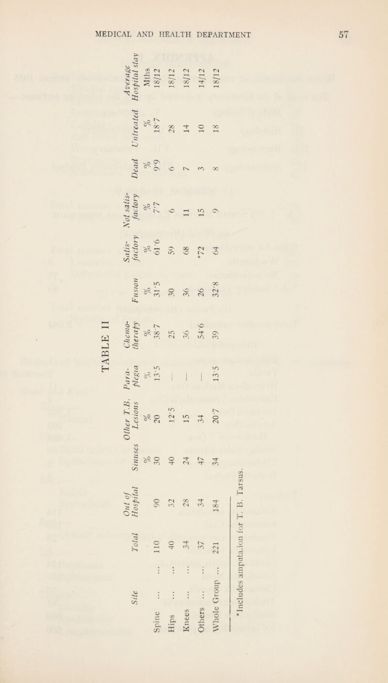 f-r crt fs) ^5 C ~ --t rp o 'r^ cx CO r-i 1—( oj 30 CO CO Cl CO Cl 9' NO CO CO cl) r*\ O ^ nO lO CN V) O • ^ >-- -'-. <o 00 '+-, NO to CO NO oi •x- •Cf NO o lO CO v> O NO' NO Cl ° CO CO CO Cl CO 1—i )—i 1 O •>>*< !>. o !0 NO (On [il ® CO Cl CO lo CO CJ :S H ^ lO >o <o c; g .2 ^ CW Cl )0 lO CO i;^ o (M to to ~ ^ o .;:; ° CO CO cj- C1 CO to ,o to **-*» Co o ON Cl rO CO <M CO O o -t- r-> rr co CO 1—1 • - • • : ; I a; r- c/) ai 11 (/} (U u <u r-» o C/D 33 O oo Cl CNl o 1- o <u o crt u a c-( 23 H I-. o Cm s rt c/1 OJ O o Tj c