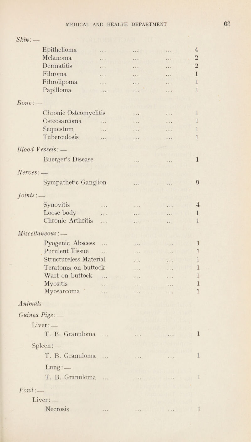 Skin: — Epithelioma Melanoma Dermatitis Fibroma Fibrolipoma Papilloma Bone:— Chronic Osteomyelitis Osteosarcoma Sequestum Tuberculosis Blood Vessels'.— Buerger’s Disease Nerves: — Sympathetic Ganglion Jomts: — Synovitis Loose body Chronic Arthritis Miscellaneous: — Pyogenic Abscess ... Purulent Tissue Structureless Material Teratoma on buttock Wart on buttock Myositis Myosarcoma A nimals Guinea Pigs: — Liver: — T. B. Granuloma .. Spleen: — T. B. Granuloma .. Lung:— T. B. Granuloma .. Fowl'.— Liver:— Necrosis