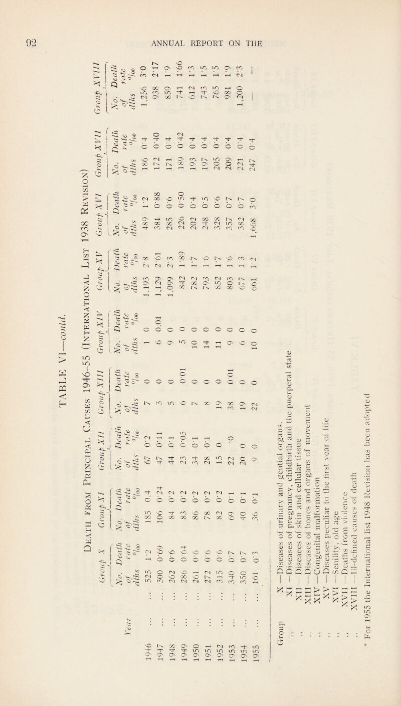 r 0 ^- H-J --2 1 X; Q (y^ o i- tH r U i 71- 0 •7- C3C1 7J- ■t •t (-; 00 o 7t cc •Ni 0 'O O 'i- O'- 1— f ^ ^ I C s I o o’- X j r X) 0 v”') O' 0 •0 -+ 30 0 0 30 Ln In. “bJ rH 0 - b b b 0 S j - 'O c CM 30 —t CM >o 0 0 <M 0 30 X 0 IM 1—\ “1“ 10 1 1 X UO CO C^I <M C'l CO CO CO • 30 I'N X O' 0 CM ~r o^ oL 10 10 lO O' O' O' O' Q\ r-1 tH T—< rH rH T^i O In In. Tf CO -t X LO C'-I 0 ON ri ■0 “t •o- 01 CO c^l ▼H C'l CN| *-xe cu • U -t_ Ol CN| CM Ol CNJ CM T—H t-H 0 0 b b b c b b >' i- 30' -t CO 30 X CN) O' 0 r-* X 0 X X X In X nO or CO o ^ >- U u _ '0^ n V ;_, 3 Cl C^ o 'o 'o ■Xl c/3 C/3 cU 0> D c/3 rj-j o; cc; ctj <v V u cn rx x X 0£ C t: ' re X O , V C <D ^ ^ Cw 4 ^ ' C/3 rC X a; o CU ex D X - X 'sj X !—< Q Q o Q I I I I I I X ( r- “ 5 -H e ^ 3: cc C h-H I I ^ ::: n: K> r-’' ► j i_( ti jxj X X ^ '^4 X r X o u .2 X D 00 c ri lO lO C