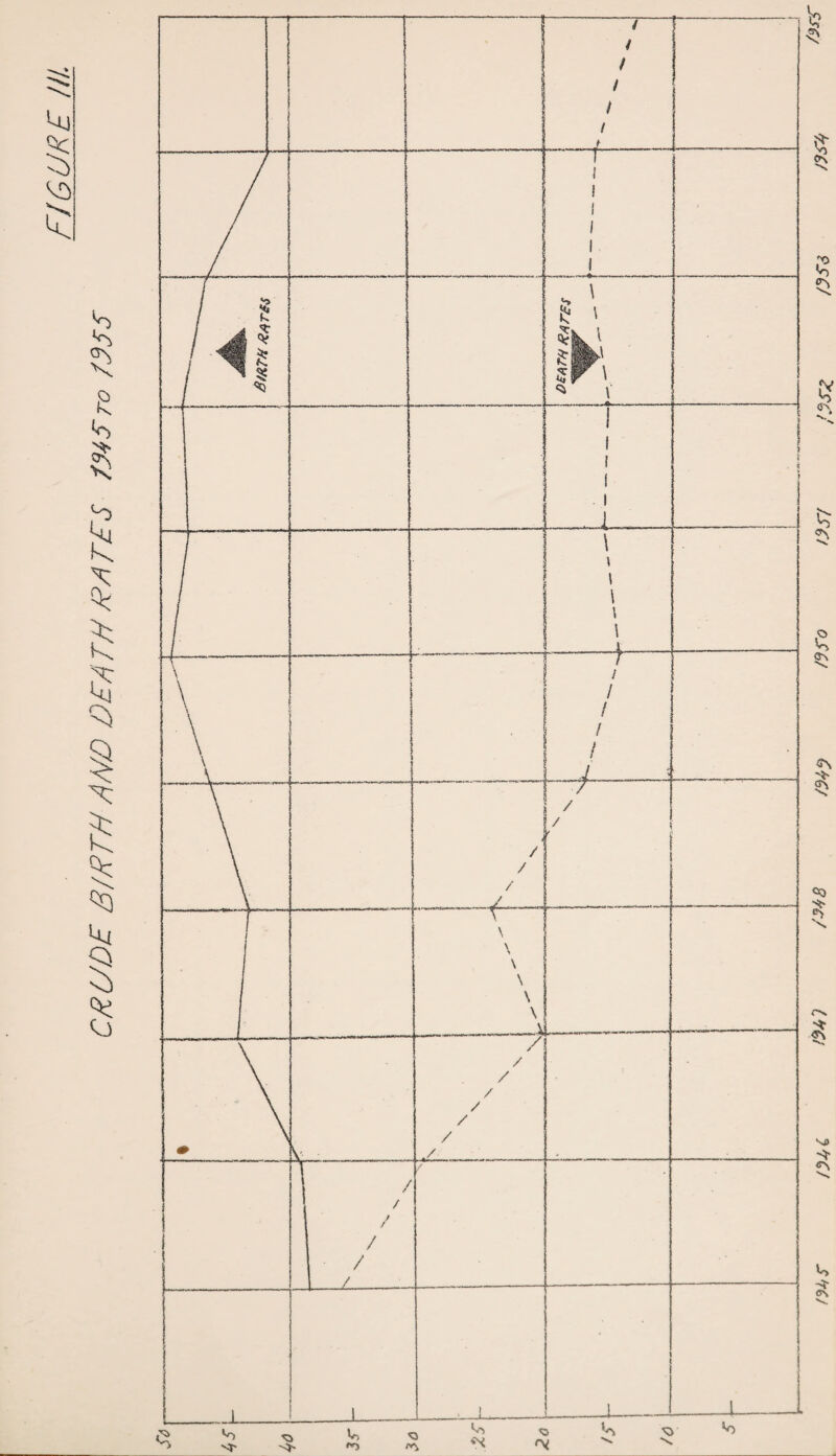 f/SCf ^sa /so OSG/ Qftc/ LHi