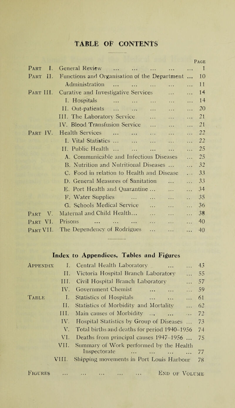 TABLE OF CONTENTS Page Part I. General Review 1 Part II. Functions and Organisation of the Department ... 10 Administration ... 11 Part III. Curative and Investigative Services ... 14 I. Hospitals ... 14 II. Out-patients ... 20 III. The Laboratory Service ... 21 IV. Blood Transfusion Service ... 21 Part IV. Health Services 22 I. Vital Statistics ... ... 22 II. Public Health ... ... 25 A. Communicable and Infectious Diseases ... 25 B. Nutrition and Nutritional Diseases ... ... 32 C. Food in relation to Health and Disease .... 33 D. General Measures of Sanitation E. Port Health and Quarantine ... ... 34 F. Water Supplies 00 G. Schools Medical Service ... 36 Part V. Maternal and Child Health... ... 38 Part VI. Prisons ... 40 Part VII. The Dependency of Rodrigues ... 40 Index to Appendices, Tables and Figures Appendix I. II. III. IV. Table I. II. III. IV. V. VI. VII. VIII. Central Health Laboratory Victoria Hospital Branch Laboratory Civil Hospital Branch Laboratory Government Chemist Statistics of Hospitals Statistics of Morbidity and Mortality Main causes of Morbidity Hospital Statistics by Group of Diseases ... Total births and deaths for period 1940-1956 Deaths from principal causes 1947-1956 ... Summary of Work performed by the Health Inspectorate Shipping movements in Port Louis Harbour 45 55 57 59 61 62 72 73 74 75 77 78 End of Volume Figures