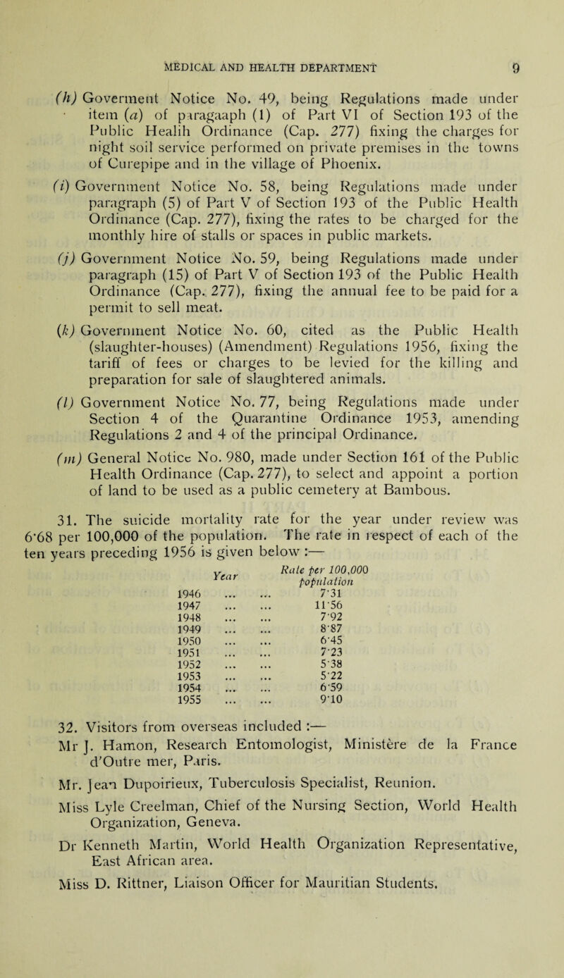 (h) Goverment Notice No. 49, being Regulations made under item (a) of p-iragaaph (1) of Part VI of Section 193 of the Public Healih Ordinance (Cap. 211) fixing the charges for night soil service performed on private premises in the towns of Curepipe and in the village of Phoenix. (i) Government Notice No. 58, being Regulations made under paragraph (5) of Part V of Section 193 of the Public Health Ordinance (Cap. 277), fixing the rates to be charged for the monthly hire of stalls or spaces in public markets. (j) Government Notice No. 59, being Regulations made under paragraph (15) of Part V of Section 193 of the Public Health Ordinance (Cap. 277), fixing the annual fee to be paid for a permit to sell meat. (k) Government Notice No. 60, cited as the Public Health (slaughter-houses) (Amendment) Regulations 1956, fixing the tariff of fees or charges to be levied for the killing and preparation for sale of slaughtered animals. (l) Government Notice No. 77, being Regulations made under Section 4 of the Quarantine Ordinance 1953, amending Regulations 2 and 4 of the principal Ordinance. (m) General Notice No. 980, made under Section 161 of the Public Health Ordinance (Cap. 277), to select and appoint a portion of land to be used as a public cemetery at Bambous. 31. The suicide mortality rate for the year under review was 6*68 per 100,000 of the population. The rate in respect of each of the ten years preceding 1956 is given below :— 1946 Year Rate per 100,000 population T 31 1947 1156 1948 7-92 1949 8-87 1950 6-45 1951 723 1952 5-38 1953 5-22 1954 6-59 1955 9-10 32. Visitors from overseas included :— Mr ]. Hamon, Research Entomologist, Ministere de la France d'Outre mer, Paris. Mr. J ean Dupoirieux, Tuberculosis Specialist, Reunion. Miss Lyle Creelman, Chief of the Nursing Section, World Health Organization, Geneva. Dr Kenneth Martin, World Health Organization Representative, East African area. Miss D. Rittner, Liaison Officer for Mauritian Students.