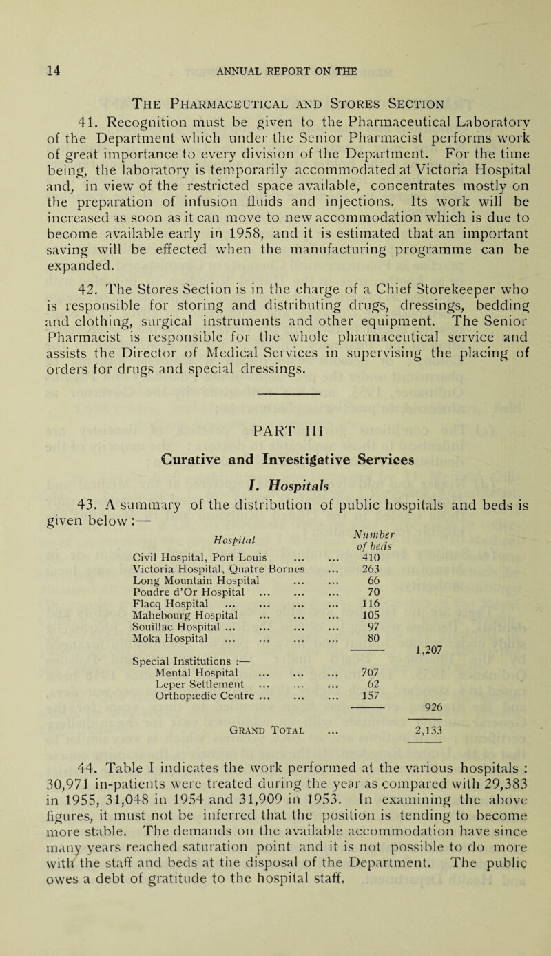 The Pharmaceutical and Stores Section 41. Recognition must be given to the Pharmaceutical Laboratory of the Department which under the Senior Pharmacist performs work of great importance to every division of the Department. For the time being, the laboratory is temporarily accommodated at Victoria Hospital and, in view of the restricted space available, concentrates mostly on the preparation of infusion fluids and injections. Its work will be increased as soon as it can move to new accommodation which is due to become available early in 1958, and it is estimated that an important saving will be effected when the manufacturing programme can be expanded. 42. The Stores Section is in the charge of a Chief Storekeeper who is responsible for storing and distributing drugs, dressings, bedding and clothing, surgical instruments and other equipment. The Senior Pharmacist is responsible for the whole pharmaceutical service and assists the Director of Medical Services in supervising the placing of orders for drugs and special dressings. PART III Curative and Investigative Services I, Hospitals 43. A summary of the distribution given below :— Hospital Civil Hospital, Port Louis Victoria Hospital, Quatre Bornes Long Mountain Hospital Poudre d’Or Hospital . Flacq Hospital . Mahebourg Hospital . Souillac Hospital ... . Moka Hospital . Special Institutions :— Mental Hospital Leper Settlement Orthopaedic Centre. Grand Total of public hospitals and beds is Number of beds 410 263 66 70 116 105 97 80 1,207 707 62 157 926 2,133 44. Table I indicates the work performed at the various hospitals : 30,971 in-patients were treated during the yeor as compared with 29,383 in 1955, 31,048 in 1954 and 31,909 in 1953. In examining the above figures, it must not be inferred that the position is tending to become more stable. The demands on the available accommodation have since many years reached saturation point and it is not possible to do more with the staff and beds at the disposal of the Department. The public owes a debt of gratitude to the hospital staff.