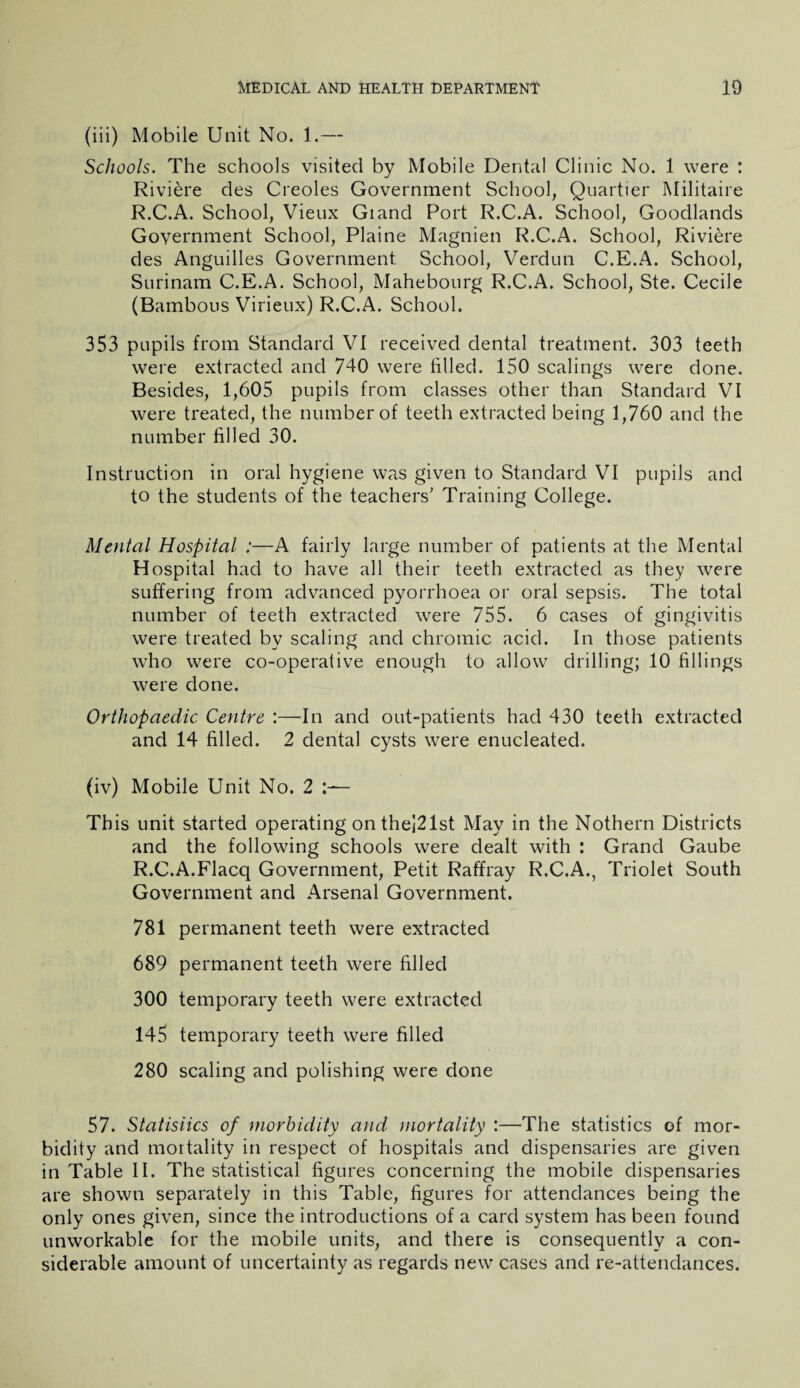 (iii) Mobile Unit No. 1.— Schools. The schools visited by Mobile Dental Clinic No. 1 were : Riviere des Creoles Government School, Quartier Militaire R.C.A. School, Vieux Giand Port R.C.A. School, Goodlands Government School, Plaine Magnien R.C.A. School, Riviere des Anguilles Government School, Verdun C.E.A. School, Surinam C.E.A. School, Mahebourg R.C.A. School, Ste. Cecile (Bambous Virieux) R.C.A. School. 353 pupils from Standard VI received dental treatment. 303 teeth were extracted and 740 were filled. 150 scalings were done. Besides, 1,605 pupils from classes other than Standard VI were treated, the number of teeth extracted being 1,760 and the number filled 30. Instruction in oral hygiene was given to Standard VI pupils and to the students of the teachers’ Training College. Mental Hospital :—A fairly large number of patients at the Mental Hospital had to have all their teeth extracted as they were suffering from advanced pyorrhoea or oral sepsis. The total number of teeth extracted were 755. 6 cases of gingivitis were treated by scaling and chromic acid. In those patients who were co-operative enough to allow drilling; 10 fillings were done. Orthopaedic Centre :—In and out-patients had 430 teeth extracted and 14 filled. 2 dental cysts were enucleated. (iv) Mobile Unit No. 2 This unit started operating onthe]21st May in the Nothern Districts and the following schools were dealt with : Grand Gaube R.C.A.Flacq Government, Petit Raffray R.C.A., Triolet South Government and Arsenal Government. 781 permanent teeth were extracted 689 permanent teeth were filled 300 temporary teeth were extracted 145 temporary teeth were filled 280 scaling and polishing were done 57. Statistics of morbidity and mortality :—The statistics of mor¬ bidity and mortality in respect of hospitals and dispensaries are given in Table II. The statistical figures concerning the mobile dispensaries are shown separately in this Table, figures for attendances being the only ones given, since the introductions of a card system has been found unworkable for the mobile units, and there is consequently a con¬ siderable amount of uncertainty as regards new cases and re-attendances.