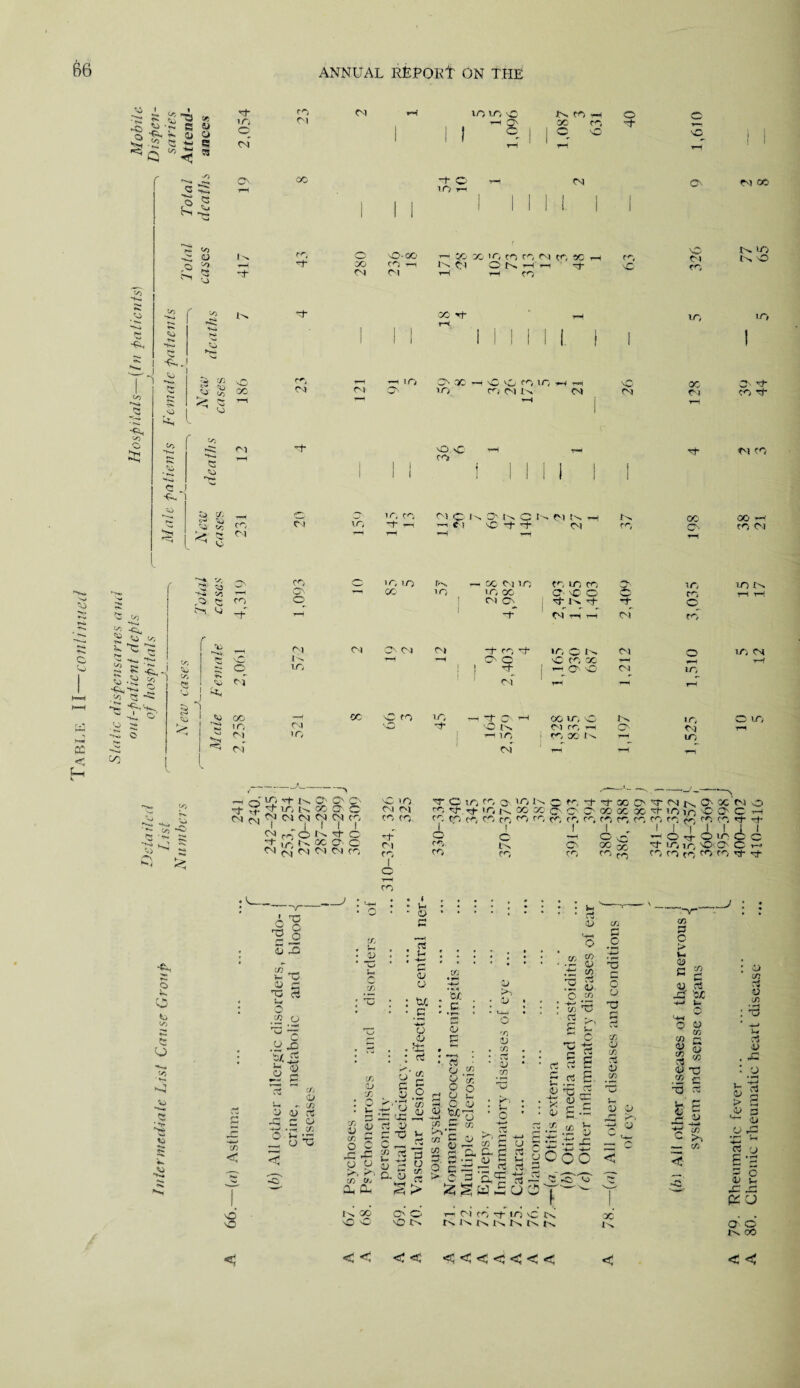 M I i ^ s ^ * ~S e «# ^ ^ = m* *»« gg *~j ^ * Xj © CM co cm cm X) to \C H 0s o to —» o 00 CO ^f O vO' -k. »m* ~s^ -£m <5 .O ?. ** «/) ■2 u o ^ £ « O' x cs *«L J oh ts co O* O M3-X X co cm cm to CM r— JjO X to to CO CM CO x Is* CM O XM ■—( <—t h 1—1 X CO GO rf co O' cm co to CM GO Xm U0 Xm M3 x, © cc <5 ^5 't-i c <o ^ X '■^ Pj m3 (y^ *n P ^ <J cs to -c* s « <n o (.Mi to- '< -t'i ,o cm >> <o -X % -cot- : 'c a *■ C «sS. 03 to C/i <5 s <u >*< to ~4 Mr «5i M3> x CM <0 to tc CO CM Mh CM — i n o x O' >o M3 M3 co tO v© co to x x CO CM X'. CM Mo CM OC CM O' M- CO oh CM CO -r~i O' lO CC O ) C iUN O Xm O l tM fM (M —1 i-M OC X —' CO CT to 1—1' Y-O C-T 'C’t't CM CO Qn ro OX i—1 tH rH o CO to to P'M, — X <M tr. CO UO CO V to lO) Xm rH 0s' T—1 CC lO to X a- m3 o t* ro X X CO o | CM O' rh Jm rj- Tf O 1 ^h M !—t H cm co CJ O CNJ O) ~t* co O* UO o XM CM o X, CM M3 I'M t-H tH O' o M3 CO X rH i—? O lO ! | rf 1 i-i O' M3 CN) LO 1 I - M Ot YH r—( CO €C vC co tO rH tOtH X IX, MD r-N lO O X, to CYI ‘■O uf- M3 Xm Ot X, 1—( CjN rH ox 1-0 I i—< tr, ■ X, X Xm lO CM* 1 CM 1 rH rH r-r* <3 to ■ r«~ V~-- <0 <0 -h oH2 H- Sc^7 CM H* CM cn < © M3 r Xm O' O' O' to, s « a c CM CM cm CM CO _ I III co ON ^ O CO 1 - OC O' O f\j CM CM CM CO M3 to CM oi CO CO. rh CM CO I o T—* CO TGlCj CO O' tO N © CO co Of- rf to Xm GO X C o CO CO co co CO, to co CO, CO ! I c —I CO O'. CO CO CO v 3 V , 6‘ rt ^ OQ O 0s 00 OC 00 r^' (T* C'*', ro CO (Sj Co - C/2 a; cts c o • C/2 O XJ CL> X <3 X D x O _ r CJ X Qh <u c -c o fo Uj CL ^ O cC r3 13 C TJ C _ '£ 3 u o a o u d y —i o « u o u 4> o 05 03 o. Vh o <n co£ I I oi —^ I M-f • o • * © c • : • • 3 O w»< ; © rQ : © : : 0 , , : : : : : : : *»»« x . w ^ o r“ © m O c3 dj fr O rt X I ^ CJ : : w -4~> ■ Y <X :g : OJ Po *A .J2 o ‘ * .5 -Jy*' ' •!—» « rrj * t-4-H • O *^t ■p ™ rC O © CS o v> ' »*<» -P • 5/ rt tr *ijC ^ G r X o . ■ S3 : ; p ys g • • —H . • « ■ © .2 © tr. CD . x . . • * : X Sm rt <D o .2 Vh cC X V ,«> e- ^ ii « s t> e & U p . P • o y b p c ^b o 3 «o S £.P X c/t J—i •r; .£ l> £ - tr j= cS cn U< ~-i rt 3 4—J \ M CCJ ~ 5? § W £ 0 O Xm GO o o O' o O N> i— Ot CO tf tJO vC XM XMXM.XMXMXM.tMXM CC, c/> •p tu C/3 T3 ; cn m3 « M P c n o -c p G 5 rt ci 5 _ rt S COO < cs F  X Xm oh co T3 c O Q -o c X ao x CTS D X 03 03 U «’ c O-X xm. O' to ir, C CO CO CO I Y l o 4 9 to to, 'O CO co CO or* cn O > t- © C X fM c CO rt lAi a-' c co »s* cn P 03 ,rt P? OjC *-> !- co c 5 « 58 m © 03 rTt £ rt TC £ 6 g C >> ~ CO rh I o t—^ of* © CO • ^ © 03 © -a CJ • H ci P © « y B '£ ? 5 © s- XG X2 pg: u a. o Xm X «£< << <<<<<<< < <