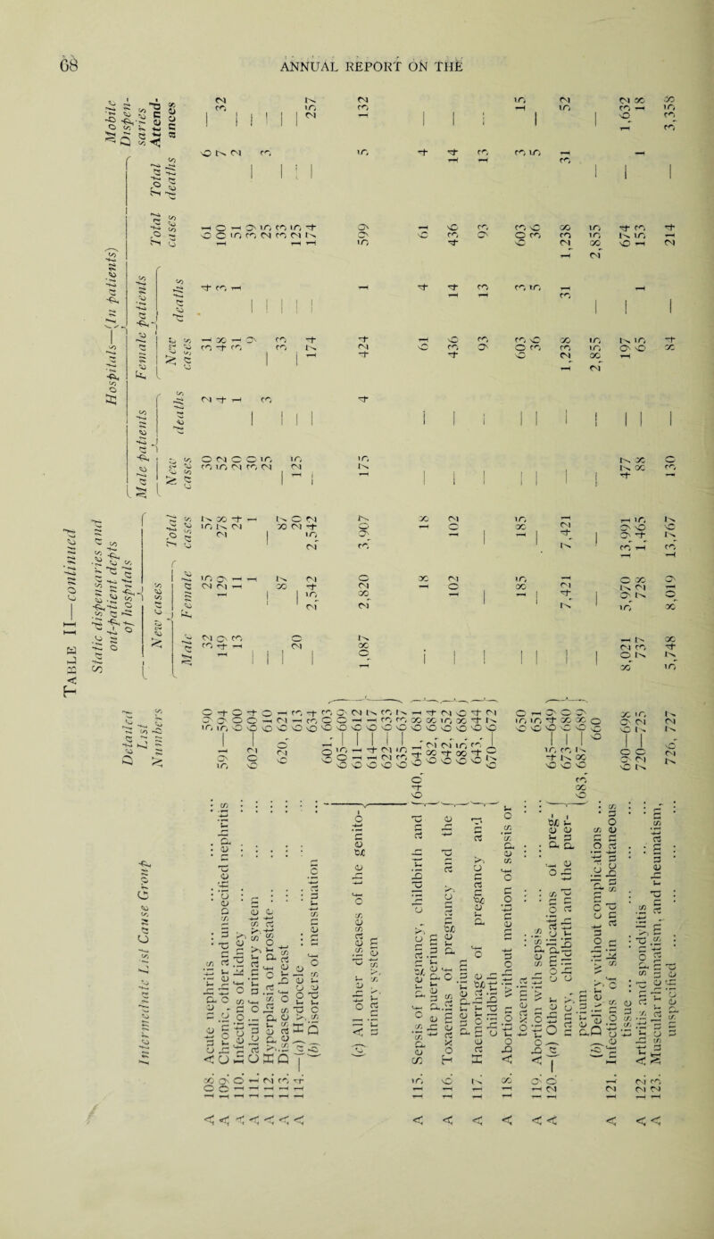 ~ -4v~ aj O t/j C. -H4 C-< ~ f» -kW ^ Q « 'Kj .o -Tmj Q CM co, ! lit O N M rn vn cm CM CO ir. m m co in th co cm co co h o co i n co co v> -+—» *s -K4 K'H v. ✓ . •<=l t4) o <S •^i <u 1*4 H-4 . Q to M4 *=5 to to <o u G to h o h o to ro to ot- O' \C cn ro M3 X to d- ro O O to ro CM CO CM Cm O' m O' O ro ro to I-- to t-O r-4 i—t to M3 CM X M3 -t of OC CO t-H rH xf- cn ro to i-H T—4 ro —' X —' CO -t ro cm ro ti¬ ro CO to to C5 to ONOO'C/ ro i r, CM co CM i r, cm CM to im O co ro O' ro \C O ro x ro CM <o to 00 cm tM to o o tM X Im X X ro. O to W J 33 < H c •>«. (y- •>* 00 -<M to <3 to f-4 .to <o </) to to G 4-4 t* I to 1 o 4-4 ,o to to Vi Cm CO r+* T—' Cm O CM Cm CO CM m t-H t-H in Cm to CM OJ X CM n-C O t-H 00 C^l O' M3 M3 Vj Q CM | to Oi ^ 1 of On-t Cm cm cof CO 1—1 CO r_l —t to O' , Cm CM o 00 CM m t-H o X O' CM CM t-H X tj- CM t-H O oo n l->. C) t-H I 1 ’°- X ^ ! 'xE I O'- s i ot CM i 1 to; x J H C3 CM (> x, COi- H CM im x o —I l'. ct ro O lM x X xt- lM to TM CX) l-Q 5 i 5: ■to IsJ - to 3 Q *5 OiOttO 33 O' O O —t to, to-, nO m3 ■ O’ ro CM o t-H ro T]- cn o CM Cm CO CM t-H co 4*—• o t-H t-H CO m O NO M3 vO o M3 1 M3 o i •n-J r* ^ o i n 1 —H 1 ot- CM in o t-H t-H CM cn *>w N»J o o M3 M3 O -t i ti O tf M X X to X Of lM ' CM O) to ro KioC/'t o Tf o o CO to l>. 00 :/: o 0s ct CM \0 nO o l> 1 NO 1 1 CO 1 1 N o 1 nO CM o GO vO o <M CM Cm ~— v'~r vJ CO X vO iL c (Sj o to 3 g < a. o rj T3 <u '£ o a> o C/3 r-t d ^ To V r* v-t § 2 s~ jNj G G 0-4 33 O - O C/3 1 - c .a o ! o ° u 4> O G G 4-> 4-; CO >.. -t-> * 8 b x* b cS 3 -OH <U .5 c •- J-i —t • ■ ^ 3 .5 o_ oo «£ O O J2 CO i— tr </j 3 jj rt you rt OKQ 3 t-i <U CJ ° ^-1 to CJ !-. U CJ O 03 u v- 13 C > . <S‘ IQ c <u <D c/} O c/) rt cu CTj O c: < r; rt r. a r— -4—* rO r* c5 K*A CJ S B Cl a c u v-. / (U *-4—< <u OJ r'. CZ X Qn o O © cnj ro tr O M , *CO a. <u C/3 to Cj rT —— O cn C/, G G G • G o c/3 G • • H4 Eo j_j c3 V, G C C3 to o G Or • g : ; &, Cl O ci 4-4 4—» ^ : : g C/3 <4-4 o ’ ^ G O 43 H .2 £ rH <u C3 G c • * C/j ^ i-3 Jh : *u 'or. .2 • . C O H1 • c a H-> Q C5 5 2 ry5 c5 >-o CJ CJ rt X O H CJ -3 ~ •c EAt3-s bP Tj o CJ ^3 33 o ^ G .Jh O 1—1 -j-ji C3 U i_ cj O C5 X u J3 c x’ ..s 3 : t/j 33 & a CJ C to £3 r- O ci 33 3J £-^ w G CJ rt ?33 X O o-> O 33 O O ■ to -D O G 33 rt O C r- .0 33 34 •r c/-. l-> CJ ^ I CM 33 ~ G .2 c bo tj ._, CJ X3.2 i—i CM 5 . T3 ; 33 o-* o ri -4- 33 o/ : -c cj w rt *£ to •— L3 X 3- S ■4-' 33 CJ -33 to tr ^ t-1 < rO CM ro CM CM G G