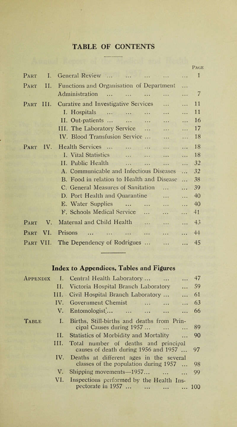 TABLE OF CONTENTS Page Part I. General Review ... ... ... ... ... 1 Part II. Functions and Organisation of Department ... Administration ... ... ... ... ... 7 Part III. Curative and Investigative Services ... ... 11 I. Hospitals ... ... ... ... ... 11 II. Out-patients ... ... ... ... ... 16 III. The Laboratory Service ... ... ... 17 IV. Blood Transfusion Service ... ... ... 18 Part IV. Health Services ... ... ... ... ... 18 I. Vital Statistics ... ... ... ... 18 II. Public Health ... ... ... ... 32 A. Communicable and Infectious Diseases ... 32 B. Food in relation to Health and Disease ... 38 C. General Measures of Sanitation ... ... 39 D. Port Health and Quarantine ... ... 40 E. Water Supplies ... ... ... ... 40 F. Schools Medical Service ... ... ... 41 Part V. Maternal and Child Health ... ... ... 43 Part VI. Prisons ... ... ... ... ... ... 44 Part VII. The Dependency of Rodrigues ... ... ... 45 Index to Appendices, Tables and Figures Appendix I. Central Health Laboratory ... ... ... 47 II. Victoria Hospital Branch Laboratory ... 59 III. Civil Hospital Branch Laboratory ... ... 61 IV. Government Chemist ... ... ... 63 V. Entomologist’... ... ... ... ... 66 Table I. Births, Still-births and deaths from Prin¬ cipal Causes during 1957 ... ... ... 89 II. Statistics of Morbidity and Mortality ... 90 III. Total number of deaths and principal causes of death during 1956 and 1957 ... 97 IV. Deaths at different ages in the several classes of the population during 1957 ... 98 V. Shipping movements—1957... ... ... 99 VI. Inspections performed by the Health Ins¬ pectorate in 1957 . 100