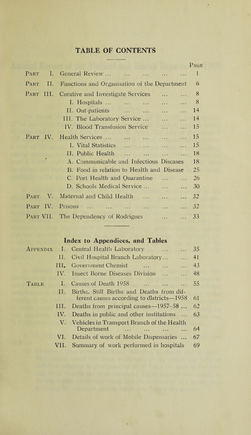 TABLE OF CONTENTS Part I. Part II. Part III. Part IV. Part V. Part IV. Part VII. Appendix Table Page General Review ... ... ... ... ... 1 Functions and Organisation of the Department 6 Curative and Investigate Services ... ... 8 I. Hospitals ... ... ... ... ... 8 II. Out-patients ... ... ... ... 14 III. The Laboratory Service ... ... ... 14 IV. Blood Transfusion Service ... ... 15 Health Services ... ... ... ... ... 15 I. Vital Statistics ... ... ... ... 15 II. Public Health . 18 A. Communicable and Infectious Diseases 18 B. Food in relation to Health and Disease 25 C. Port Health and Quarantine ... ... 26 D. Schools Medical Service ... ... ... 30 Maternal and Child Health ... ... ... 32 Prisons ... ... ... ... ... ... 32 The Dependency of Rodrigues ... ... 33 Index to Appendices, and Tables I. Central Health Laboratory ... ... 35 II. Civil Hospital Branch Laboratory... ... 41 III. Government Chemist ... ... ... 43 IV. Insect Borne Diseases Division ... ... 48 I. Causes of Death 1958 ... ... ... 55 II. Births, Still Births and Deaths from dif¬ ferent causes according to districts—1958 61 III. Deaths from principal causes—1957-58 ... 62 IV. Deaths in public and other institutions ... 63 V. Vehicles in Transport Branch of the Health Department ... ... ... ... 64 VI. Details of work of Mobile Dispensaries ... 67 VII. Summary of work performed in hospitals 69