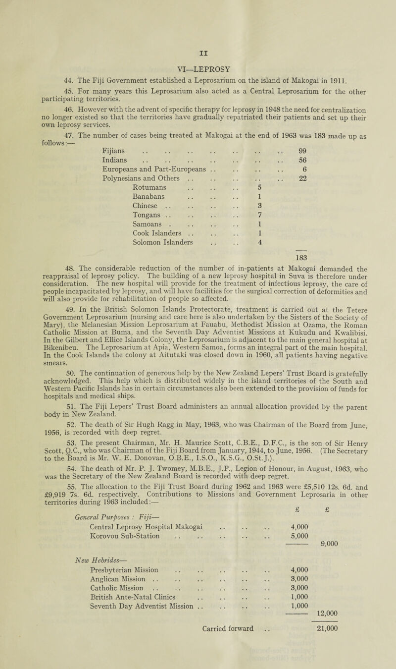 VI—LEPROSY 44. The Fiji Government established a Leprosarium on the island of Makogai in 1911. 45. For many years this Leprosarium also acted as a Central Leprosarium for the other participating territories. 46. However with the advent of specific therapy for leprosy in 1948 the need for centralization no longer existed so that the territories have gradually repatriated their patients and set up their own leprosy services. 47. The number of cases being treated at Makogai at the end of 1963 was 183 made up as follows:— Fijians .. .. .. . . . . .. .. 99 Indians .. .. .. .. .. .. .. 56 Europeans and Part-Europeans .. .. .. .. 6 Polynesians and Others .. .. .. .. .. 22 Rotumans .. .. .. 5 Banabans .. .. .. 1 Chinese .. .. .. .. 3 Tongans .. .. .. .. 7 Samoans . .. .. .. 1 Cook Islanders .. .. .. 1 Solomon Islanders .. .. 4 183 48. The considerable reduction of the number of in-patients at Makogai demanded the reappraisal of leprosy policy. The building of a new leprosy hospital in Suva is therefore under consideration. The new hospital will provide for the treatment of infectious leprosy, the care of people incapacitated by leprosy, and will have facilities for the surgical correction of deformities and will also provide for rehabilitation of people so affected. 49. In the British Solomon Islands Protectorate, treatment is carried out at the Tetere Government Leprosarium (nursing and care here is also undertaken by the Sisters of the Society of Mary), the Melanesian Mission Leprosarium at Fauabu, Methodist Mission at Ozama, the Roman Catholic Mission at Buma, and the Seventh Day Adventist Missions at Kukudu and Kwalibisi. In the Gilbert and Ellice Islands Colony, the Leprosarium is adjacent to the main general hospital at Bikenibeu. The Leprosarium at Apia, Western Samoa, forms an integral part of the main hospital. In the Cook Islands the colony at Aitutaki was closed down in 1960, all patients having negative smears. 50. The continuation of generous help by the New Zealand Lepers’ Trust Board is gratefully acknowledged. This help which is distributed widely in the island territories of the South and Western Pacific Islands has in certain circumstances also been extended to the provision of funds for hospitals and medical ships. 51. The Fiji Lepers’ Trust Board administers an annual allocation provided by the parent body in New Zealand. 52. The death of Sir Hugh Ragg in May, 1963, who was Chairman of the Board from June, 1956, is recorded with deep regret. 53. The present Chairman, Mr. H. Maurice Scott, C.B.E., D.F.C., is the son of Sir Henry Scott, Q.C., who was Chairman of the Fiji Board from January, 1944, to June, 1956. (The Secretary to the Board is Mr. W. E. Donovan, O.B.E., I.S.O., K.S.G., O.St.J.). 54. The death of Mr. P. J. Twomey, M.B.E., J.P., Legion of Honour, in August, 1963, who was the Secretary of the New Zealand Board is recorded with deep regret. 55. The allocation to the Fiji Trust Board during 1962 and 1963 were £5,510 12s. 6d. and £9,919 7s. 6d. respectively. Contributions to Missions and Government Leprosaria in other territories during 1963 included:— £ £ General Purposes : Fiji— Central Leprosy Hospital Makogai .. .. .. 4,000 Korovou Sub-Station .. .. .. .. .. 5,000 - 9,000 New Hebrides— Presbyterian Mission .. .. .. .. .. 4,000 Anglican Mission .. .. .. .. .. .. 3,000 Catholic Mission .. .. .. .. .. .. 3,000 British Ante-Natal Clinics .. .. .. .. 1,000 Seventh Day Adventist Mission .. .. .. .. 1,000 - 12,000 Carried forward 21,000