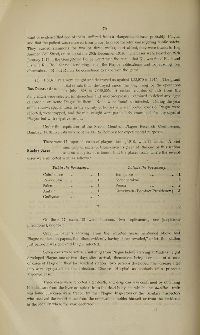 want of evidence that one of them suffered from a dangerous disease probably Plague, and that the patient was removed from place to place thereby endangering public safety. They evaded summons for two or three weeks, and at last, they were traced to 103, Ammen Coil Street, on or about the 20th December 1916. The cases were heard on 27th January 1917 in the Georgetown Police Court with the result that N...was fined Rs. 3 and his wife R....Re. 1 for not tendering to us the Plague notifications and for evading our observation. N and R may be considered to have won the game. (3) 1,38,611 rats were caught and destroyed as.against 1,33,970 in 1915. The grand total of rats thus destroyed since the beginning of the operations Rat Destruction. m jujy j393 [s 2,099,555. A certain number of rats from the daily catch were selected for dissection and microscopically examined to detect any signs of chronic or acute Plague in them. None were found so infected. During the year under review, special areas in the vicinity of houses where imported cases of Plague were reported, were trapped, and the rats caught were particularly examined for any signs of Plague, but with negative results. Under the requisition of the Senior Member, Plague Research Commission, Bombay, 4,030 live rats were sent by rail to Bombay for experimental purposes. There were 17 imported cases of plague diming 1916, with 11 deaths. A brief summary of each of these cases is given at the end of this section and on analysis, it is found that the places from where the several ■cases were imported were as follows : Plague Cases. Within the Presidency. Outside the Presidency. Coimbatore ... 1 Bangalore 1 Perundurai ... 1 Secunderabad 2 Salem ... 1 Poona 2 Ambur ... 1 Kurudwadi (Bombay Presidency.) 3 Gudiyatam ... 5 9 8 Of these 17 cases, 13 were bubonic, two septicaemic, one (suspicious pneumonic), one toxic. Only 11 patients arriving from the infected areas mentioned above had Plague notification papers, the others evidently having either “evaded,” or left the station just before it was declared Plague infected. Seven cases were actually suffering from Plague before arriving at Madras ; eight developed Plague, one or two days after arrival, themselves being contacts of a case or cases of Plague in their last resident station ; two persons developed the disease after they were segregated in the Infectious Diseases Hospital as contacts of a previous imported case. Three cases were reported after death, and diagnosis was confirmed by obtaining bloodsmears from the liver or spleen from the dead body in which the bacillus pestis was found ; 16 cases were traced by the Plague Inspectors or the Sanitary Inspectors who received the report either from the notification holder himself or from the residents In the locality where the case occurred.