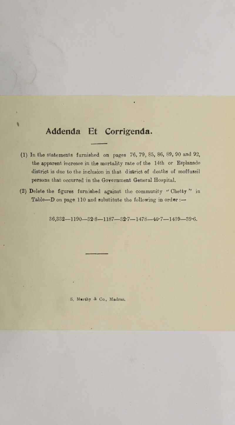 Addenda Et Corrigenda. (1) In the statements furnished on pages 76, 79, 85, 86, 89, 90 and 92, the apparent increase in the mortality rate of the 14th or Esplanade district is due to the inclusion in that district of deaths of moffussil persons that occurred in the Government General Hospital. (2) Delete the figures furnished against the community ‘‘ Chetty ’’ in Table—D on page 110 and substitute the following in order :—• 36,332—1190—32-8—1187—32*7—1478—40*7—1439—39*6. S. & Co., Madras,