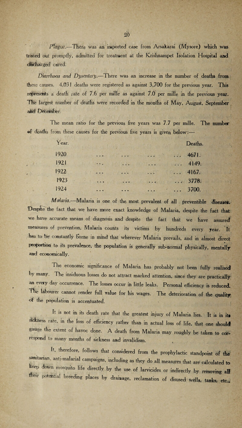 Piague.—There was an imported case from Arsakarai (Mysore) which was traced out promptly, admitted for treatment at the Krishnampet Isolation Hospital and discharged aired. Diarrhoea and Dysentery.—There was an increase in the number of deaths from these causes. 4,031 deaths were registered as against 3,700 for the previous year. This represents a death rate of 7.6 per mille as against 7.0 per mille in the previous year. The largest number of deaths were recorded in the months of May, August, September ahd December The mean ratio for the previous five years was 7.7 per mille. The number of deaths from these causes for the previous five years is given below:— Tear. Deaths. 1920 1921 1922 1923 1924 4671. 4149. 4167. 3778. 3700. Malaria.—Malaria is one of the most prevalent of all preventive disease*. Desp&e the fact that we have more exact knowledge of Malaria, despite the fact that we have accurate means of diagnosis and despite the fact that we have assured measures of prevention. Malaria counts its victims by hundreds every year. It ha* to be constantly borne in mind that wherever Malaria prevails, and in almost direct proportion to its prevalence, the population is generally sub-normal physically, mentally and economically. The economic significance of Malaria has probably not been fully realised by many. The insiduous losses do not attract marked attention, since they are practically an every day occurrence. The losses occur in little leaks. Personal efficiency is reduced. The labourer cannot render full value for his wages. The deterioration of the quality of the population is accentuated. It is not m its death rate that the greatest injury of Malaria lies. It is in its sickness rate, in the loss of efficiency rather than in actual loss of life, that one should gauge the extent of havoc done. A death from Malaria may roughly be taken to cor- respond to many months of sickness and invalidism. It. therefore, follows that considered from the prophylactic standpoint of the sanitarian, anti-malarial campaigns, including as they do all measures that are calculated to eep down mosquito life directly by the use of larvicides or indirectly by removing all t «r potential breeding places by drainage, reclamation of disused Wells, tanks, etc..