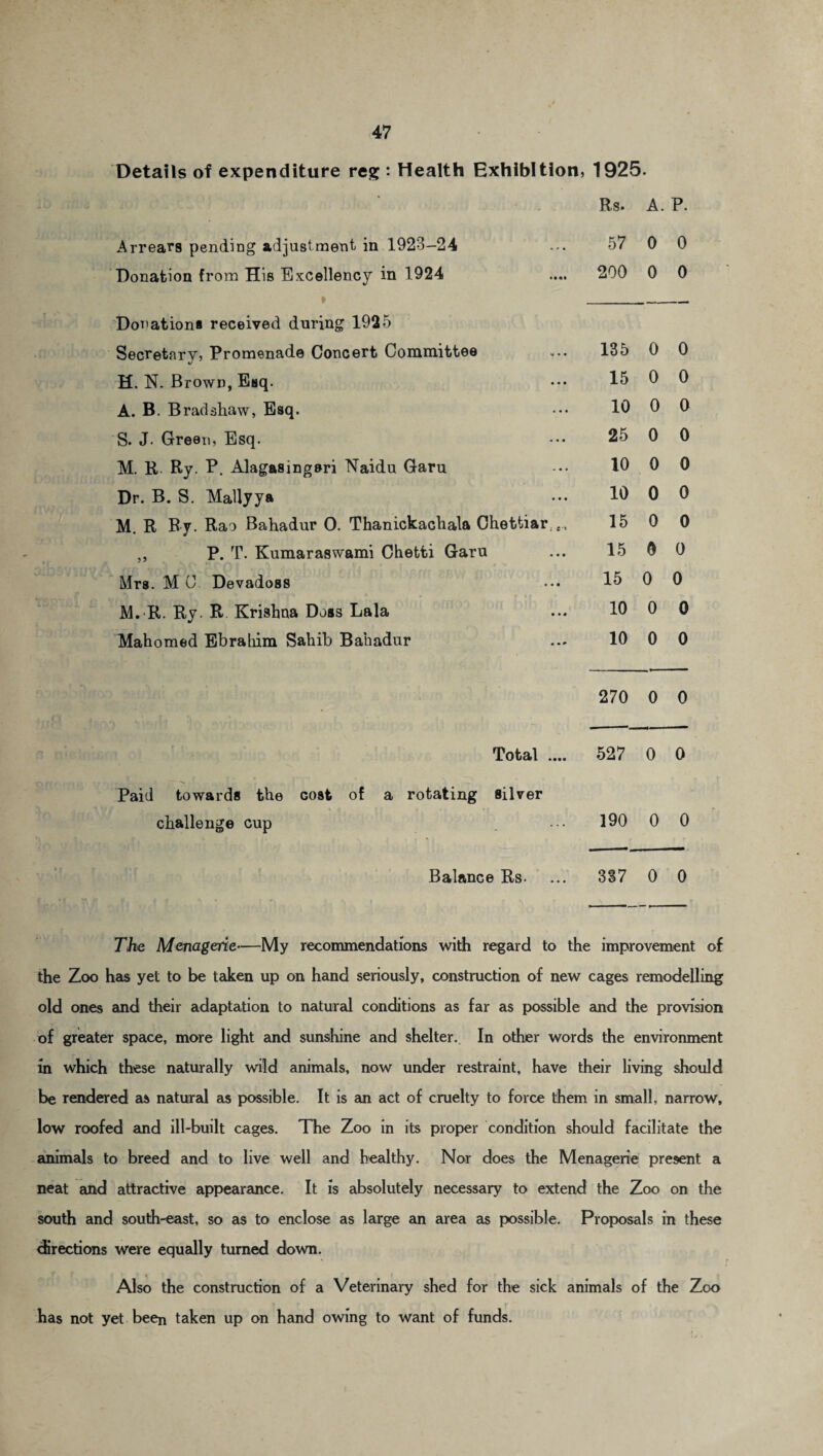 Details of expenditure reg : Health Exhibition, 1925. Rs. A. p. Arrears pending adjustment in 1923-24 • - • 57 0 0 Donation from His Excellency in 1924 • ••• 290 0 0 Donation* received during 1925 Secretary, Promenade Concert Committee V • • 135 0 0 H. N. Brown, Esq. • • • 15 0 0 A. B. Bradshaw, Esq. ... 10 0 0 S. J- Green, Esq. « • • 25 0 0 M. R Ry. P. Alagasingari Naidu Garu • • « 10 0 0 Dr. B. S. Mallyya • • • 10 0 0 M. R By. Rao Bahadur 0. Thanickaclrala Chettiar.... 15 0 0 ,, P. T. Kumaraswami Chetti Garu • • • 15 0 0 Mrs. M 0 Devadoss • • • 15 0 0 M. R. Ry. R Krishna Doss Lala • • 4 10 0 0 Mahomed Ebrahim Sahib Bahadur • • * 10 0 0 . — 270 0 0 Total .... 527 0 0 Paid towards the Gost of a rotating silver challenge cup 190 0 0 t fr Balance > Rs. 337 0 0 The Menagerie—My recommendations with regard to the improvement of the Zoo has yet to be taken up on hand seriously, construction of new cages remodelling old ones and their adaptation to natural conditions as far as possible and the provision of greater space, more light and sunshine and shelter. In other words the environment in which these naturally wild animals, now under restraint, have their living should be rendered as natural as possible. It is an act of cruelty to force them in small, narrow, low roofed and ill-built cages. The Zoo in its proper condition should facilitate the animals to breed and to live well and healthy. Nor does the Menagerie present a neat and attractive appearance. It is absolutely necessary to extend the Zoo on the south and south-east, so as to enclose as large an area as possible. Proposals in these directions were equally turned down. Also the construction of a Veterinary shed for the sick animals of the Zoo has not yet been taken up on hand owing to want of funds.