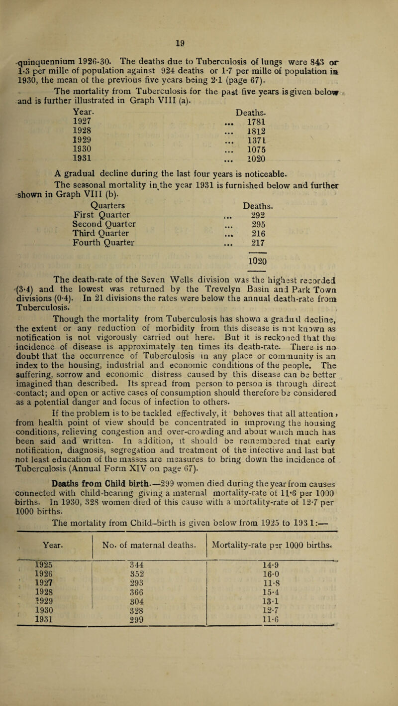 quinquennium 1926*30. The deaths due to Tuberculosis of lungs were 843 or 1*3 per mille of population against 924 deaths or 1*7 per mille of population in 1930, the mean of the previous five years being 2-1 (page 67). The mortality from Tuberculosis for the past five years is given below and is further illustrated in Graph VIII (a). Year. 1927 1928 1929 1930 1931 Deaths. ... 1781 ... 1812 ... 1371 ... 1075 1020 A gradual decline during the last four years is noticeable. The seasonal mortality intthe year 1931 is furnished below and further shown in Graph VIII (b). Quarters Deaths. First Quarter 292 Second Quarter 295 Third Quarter 216 Fourth Quarter 217 1020 The death-rate of the Seven Wells division was the highest recorded (3*4) and the lowest was returned by the Trevelyn Basin and Park Town divisions (0*4). In 21 divisions the rates were below the annual death-rate from Tuberculosis. Though the mortality from Tuberculosis has shown a gradual decline, the extent or any reduction of morbidity from this disease is not known as notification is not vigorously carried out here. But it is reckoned that the incidence of disease is approximately ten times its death-rate. There is no doubt that the occurrence of Tuberculosis in any place or community is an index to the housing, industrial and economic conditions of the people. The suffering, sorrow and economic distress caused by this disease can be better imagined than described. Its spread from person to person is through direct contact; and open or active cases of consumption should therefore be considered as a potential danger and focus of infection to others. If the problem is to be tackled effectively, it behoves that all attention > from health point of view should be concentrated in improving the housing conditions, relieving congestion and over-crowding and about wmch much has been said and written. In addition, it should be remembered that early notification, diagnosis, segregation and treatment of the infective and last but not least education of the masses are measures to bring down the incidence of Tuberculosis (Annual Form XIV on page 67). Deaths from Child birth.—299 women died during the year from causes connected with child-bearing giving a maternal mortality-rate of 11*6 per 1000 births. In 1930, 328 women died of this cause with a mortality-rate of 12-7 per 1000 births. The mortality from Child-birth is given below from 1925 to 193 1:— Year. No. of maternal deaths. Mortality-rate per 1000 births. 1925 344 14-9 1926 352 16-0 1927 293 11*8 1928 366 15*4 1929 304 13-1 1930 328 12-7 1931 299 11*6