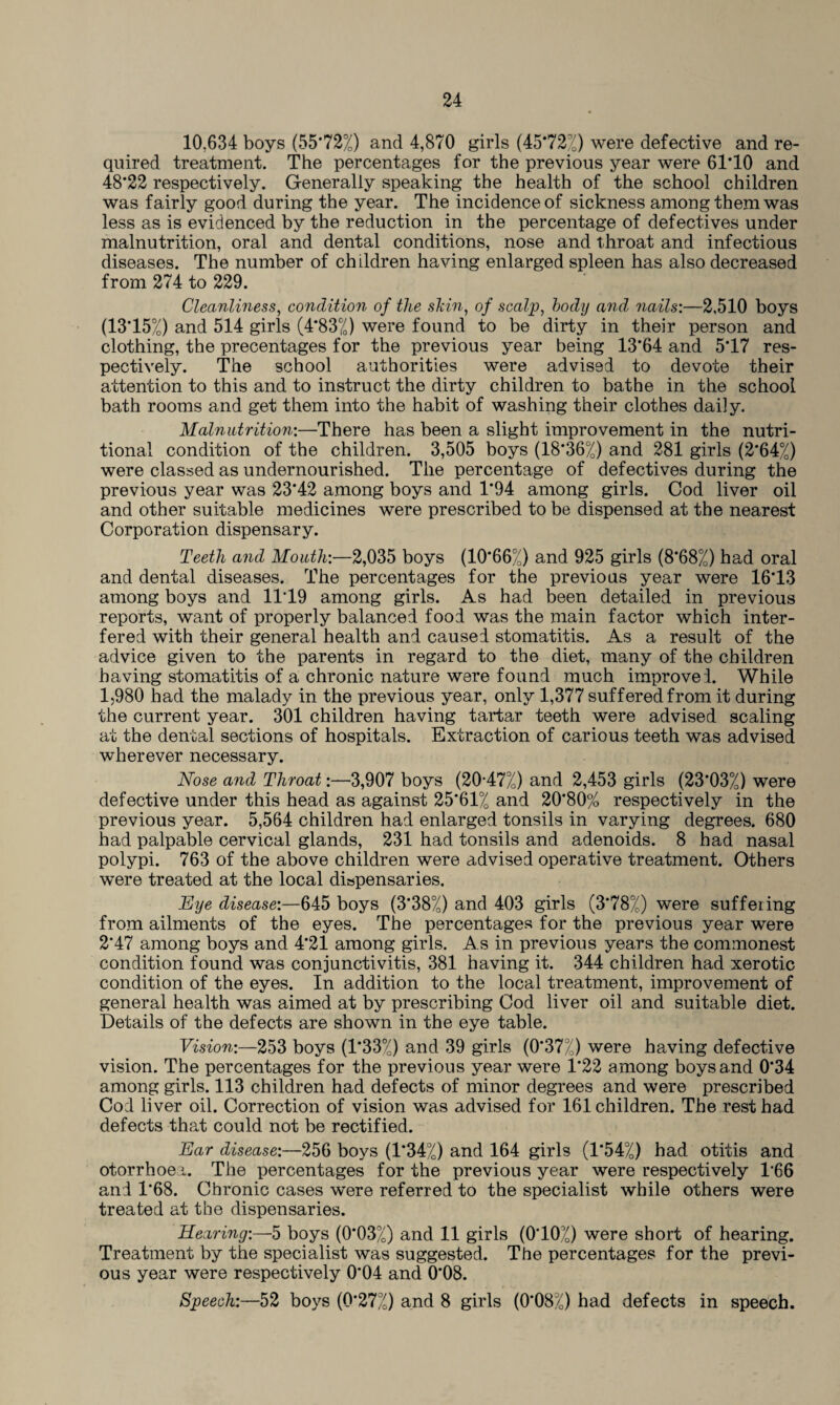 10,634 boys (55*72%) and 4,870 girls (45*72%) were defective and re¬ quired treatment. The percentages for the previous year were 61*10 and 48*22 respectively. Generally speaking the health of the school children was fairly good during the year. The incidence of sickness among them was less as is evidenced by the reduction in the percentage of defectives under malnutrition, oral and dental conditions, nose and throat and infectious diseases. The number of children having enlarged spleen has also decreased from 274 to 229. Cleanliness, condition of the shin, of scalp, body and, nails:—2,510 boys (13*15%) and 514 girls (4*83%) were found to be dirty in their person and clothing, the precentages for the previous year being 13*64 and 5*17 res¬ pectively. The school authorities were advised to devote their attention to this and to instruct the dirty children to bathe in the school bath rooms and get them into the habit of washing their clothes daily. Malnutrition:—There has been a slight improvement in the nutri¬ tional condition of the children. 3,505 boys (18*36%) and 281 girls (2*64%) were classed as undernourished. The percentage of defectives during the previous year was 23*42 among boys and 1*94 among girls. Cod liver oil and other suitable medicines were prescribed to be dispensed at the nearest Corporation dispensary. Teeth and Mouth:—2,035 boys (10*66%) and 925 girls (8*68%) had oral and dental diseases. The percentages for the previous year were 16*13 among boys and 11*19 among girls. As had been detailed in previous reports, want of properly balanced food was the main factor which inter¬ fered with their general health and caused stomatitis. As a result of the advice given to the parents in regard to the diet, many of the children having stomatitis of a chronic nature were found much improved. While 1,980 had the malady in the previous year, only 1,377 suffered from it during the current year. 301 children having tartar teeth were advised scaling at the dental sections of hospitals. Extraction of carious teeth was advised wherever necessary. Nose and Throat:—3,907 boys (20*47%) and 2,453 girls (23*03%) were defective under this head as against 25*61% and 20*80% respectively in the previous year. 5,564 children had enlarged tonsils in varying degrees. 680 had palpable cervical glands, 231 had tonsils and adenoids. 8 had nasal polypi. 763 of the above children were advised operative treatment. Others were treated at the local dispensaries. Eye disease:—645 boys (3*38%) and 403 girls (3*78%) were suffering from ailments of the eyes. The percentages for the previous year were 2*47 among boys and 4*21 among girls. As in previous years the commonest condition found was conjunctivitis, 381 having it. 344 children had xerotic condition of the eyes. In addition to the local treatment, improvement of general health was aimed at by prescribing Cod liver oil and suitable diet. Details of the defects are shown in the eye table. Vision:—253 boys (1*33%) and 39 girls (0*37%) were having defective vision. The percentages for the previous year were 1*22 among boys and 0*34 among girls. 113 children had defects of minor degrees and were prescribed Cod liver oil. Correction of vision was advised for 161 children. The rest had defects that could not be rectified. Ear disease:—256 boys (1*34%) and 164 girls (1*54%) had otitis and otorrhoea. The percentages for the previous year were respectively 1*66 and 1*68. Chronic cases were referred to the specialist while others were treated at the dispensaries. Hearing:—5 boys (0*03%) and 11 girls (0*10%) were short of hearing. Treatment by the specialist was suggested. The percentages for the previ¬ ous year were respectively 0*04 and 0*08. Speech:—52 boys (0*27%) and 8 girls (0*08%) had defects in speech.