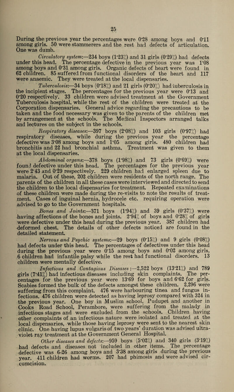 Daring the previous year the percentages were 0*28 among boys and Oil among girls. 50 were stammerers and the rest had defects of articulation. One was dumb. Circulatory system:—234 boys (1*23%) and 31 girls (0*29%) had defects under this head. The percentage defective in the previous year was 1‘08 among boys and 0*31 among girls. Organic defects of heart were found in 62 children. 85 suffered from functional disorders of the heart and 117 were anaemic. They were treated at the local dispensaries. Tuberculosis:—34 boys (018%) and 21 girls (0*20%) had tuberculosis in the incipient stages. The percentages for the previous year were 013 and 0*20 respectively. 33 children were advised treatment at the Government Tuberculosis hospital, while the rest of the children were treated at the Corporation dispensaries. General advice regarding the precautions to be taken and the food necessary was given to the parents of the children met by arrangement at the schools. The Medical Inspectors arranged talks and lectures on the subject in the schools. Respiratory diseases:—397 boys (2*08%) and 103 girls (0*97%) had respiratory diseases, while during the previous year the percentage defective was 3*08 among boys and 1*05 among girls. 480 children had bronchitis and 22 had bronchial asthma. Treatment was given to them at the local dispensaries. Abdominal organs:—378 boys (1*98%) and 73 girls (0*69%) were found defective under this head. The percentages for the previous year were 2*43 and 0*29 respectively. 229 children had enlarged spleen due to malaria. Out of these, 202 children were residents of the north range. The parents of the children in all these cases were interviewed and directed to send the children to the local dispensaries for treatment. Repeated examinations of these children were made during the re-visits to note the results of treat¬ ment. Cases of inguinal hernia, hydrocele etc. requiring operation were advised to go to the Government hospitals. Bones and Joints:—371 boys (1*94%) and 39 girls (0*37%) were having affections of the bones and joints. 2*94% of boys and 0*28% of girls were defective under this head during the previous year. 387 children had deformed chest. The details of other defects noticed are found in the detailed statement. Nervous and Psychic systems:—29 boys (0*15%) and 9 girls (0*08%) had defects under this head. The percentages of defectives under this head during the previous year were 0*15 among boys and 0*02 among girls. 6 children had infantile palsy while the rest had functional disorders. 13 children were mentally defective. Infectious and Contagious Diseases :—2,522 boys (13*21%) and 789 girls (7*41%) had infectious diseases including skin complaints. The per¬ centages for the previous year were 13*69 for boys and 6*62 for girls. Scabies formed the bulk of the defects amongst these children. 2,296 were suffering from this complaint. 476 were harbouring tinea and fungus in¬ fections. 476 children were detected as having leprosy compared with 324 in the previous year. One boy in Muslim school, Pudupet and another in Cooks Road School, Perambore, were suffering from the malady in infectious stages and were excluded from the schools. Children having other complaints of an infectious nature were isolated and treated at the local dispensaries, while those having leprosy were sent to the nearest skin clinic. One having lupus vulgaris of two years’ duration was advised ultra¬ violet ray treatment at the Government General Hospital. Other diseases and defects959 boys (5*02%) and 340 girls (3*19%) had defects and diseases not included in other items. The percentage defective was 6-26 among boys and 3*38 among girls during the previous year. 411 children had worms. 207 had phimosis and were advised cir¬ cumcision.