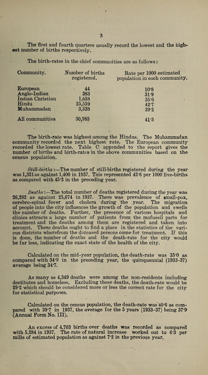 The first and fourth quarters usually record the lowest and the high¬ est number of births respectively. The birth-rates in the chief communities are as follows: Community. Number of births registered. Rate per 1000 estimated population in each community- European 44 10*8 Anglo-Indian 383 31*9 Indian Christian 1,658 35*6 Hindu 25,559 42*7 Muhammadan 3,338 39*2 All communities 30,985 41*3 The birth-rate was highest among the Hindus. The Muhammadan community recorded the next highest rate. The European community recorded the lowest rate. Table C appended to the report gives the number of births and birth-rates in the above communities based on the census population. Still-births :—The number of still-births registered during the year was 1,321 as against 1,400 in 1937. This represented 42*6 per 1000 live-births as compared with 45*2 in the preceding year. Deaths :—The total number of deaths registered during the year was 26,282 as against 25,674 in 1937. There was prevalence of small-pox, cerebro-spinal fever and cholera during the year. The migration of people into the city influences the growth of the population and swells the number of deaths. Further, the presence of various hospitals and clinics attracts a large number of patients from the mofussil parts for treatment and the deaths among them are registered and taken into account. These deaths ought to find a place in the statistics of the vari¬ ous districts wherefrom the deceased persons come for treatment. If this is done, the number of deaths and the death-rate for the city w^ould be far less, indicating the exact state of the health of the city. Calculated on the mid-year population, the death-rate was 35*0 as compared with 34*9 in the preceding year, the quinquennial (1933—37) average being 34*7. As many as 4,349 deaths were among the non-residents including destitutes and homeless. Excluding these deaths, the death-rate would be 29‘2 which should be considered more or less the correct rate for the city for statistical purposes. Calculated on the census population, the death-rate was 40*6 as com¬ pared with 39*7 in 1937, the average for the 5 years (1933-37) being 37*9 (Annual Form No. III). An excess of 4,703 births over deaths was recorded as compared with 5,284 in 1937. The rate of natural increase worked out to 6*3 per mille of estimated population as against 7*2 in the previous year.