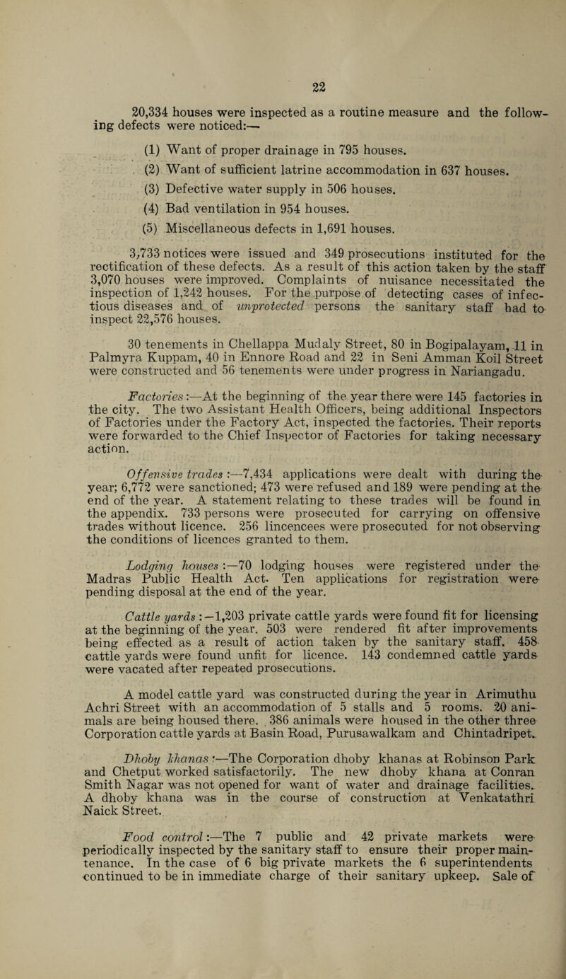 20,334 houses were inspected as a routine measure and the follow- ing defects were noticed:— (1) Want of proper drainage in 795 houses. (2) Want of sufficient latrine accommodation in 637 houses. (3) Defective water supply in 506 houses. (4) Bad ventilation in 954 houses. (5) Miscellaneous defects in 1,691 houses. 3,733 notices were issued and 349 prosecutions instituted for the rectification of these defects. As a result of this action taken by the staff 3,070 houses were improved. Complaints of nuisance necessitated the inspection of 1,242 houses. For the purpose of detecting cases of infec¬ tious diseases and of unprotected persons the sanitary staff had to inspect 22,576 houses. 30 tenements in Chellappa Mudaly Street, 80 in Bogipalayam, 11 in Palmyra Kuppam, 40 in Ennore Road and 22 in Seni Amman Koil Street were constructed and 56 tenements were under progress in Nariangadu. Factories:—At the beginning of the year there were 145 factories in the city. The two Assistant Health Officers, being additional Inspectors of Factories under the Factory Act, inspected the factories. Their reports were forwarded to the Chief Inspector of Factories for taking necessary action. Offensive trades :—7,434 applications were dealt with during the year; 6,772 were sanctioned; 473 were refused and 189 were pending at the end of the year. A statement relating to these trades will be found in the appendix. 733 persons were prosecuted for carrying on offensive trades without licence. 256 lincencees were prosecuted for not observing the conditions of licences granted to them. Lodging houses 70 lodging houses were registered under the Madras Public Health Act. Ten applications for registration were pending disposal at the end of the year. Cattle yards 1,203 private cattle yards were found fit for licensing at the beginning of the year. 503 were rendered fit after improvements being effected as a result of action taken by the sanitary staff. 458 cattle yards were found unfit for licence. 143 condemned cattle yards were vacated after repeated prosecutions. A model cattle yard was constructed during the year in Arimuthu Achri Street with an accommodation of 5 stalls and 5 rooms. 20 ani¬ mals are being housed there. 386 animals were housed in the other three Corporation cattle yards at Basin Road, Purusawalkam and Chintadripet.. Dhoby khanas r—The Corporation dhoby khan as at Robinson Park and Chetput worked satisfactorily. The new dhoby khana at Conran Smith Nagar was not opened for want of water and drainage facilities.. A dhoby khana was in the course of construction at Venkatathri Naick Street. Food control:—The 7 public and 42 private markets were periodically inspected by the sanitary staff to ensure their proper main¬ tenance. In the case of 6 big private markets the 6 superintendents continued to be in immediate charge of their sanitary upkeep. Sale of