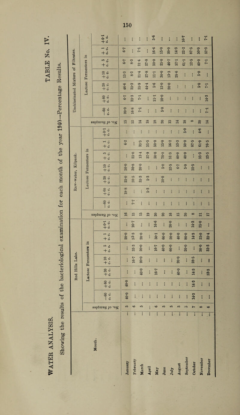 o « hS PQ < ■H co I—I CO ■I* ◄ ■Jzi PS W EH <1 £
