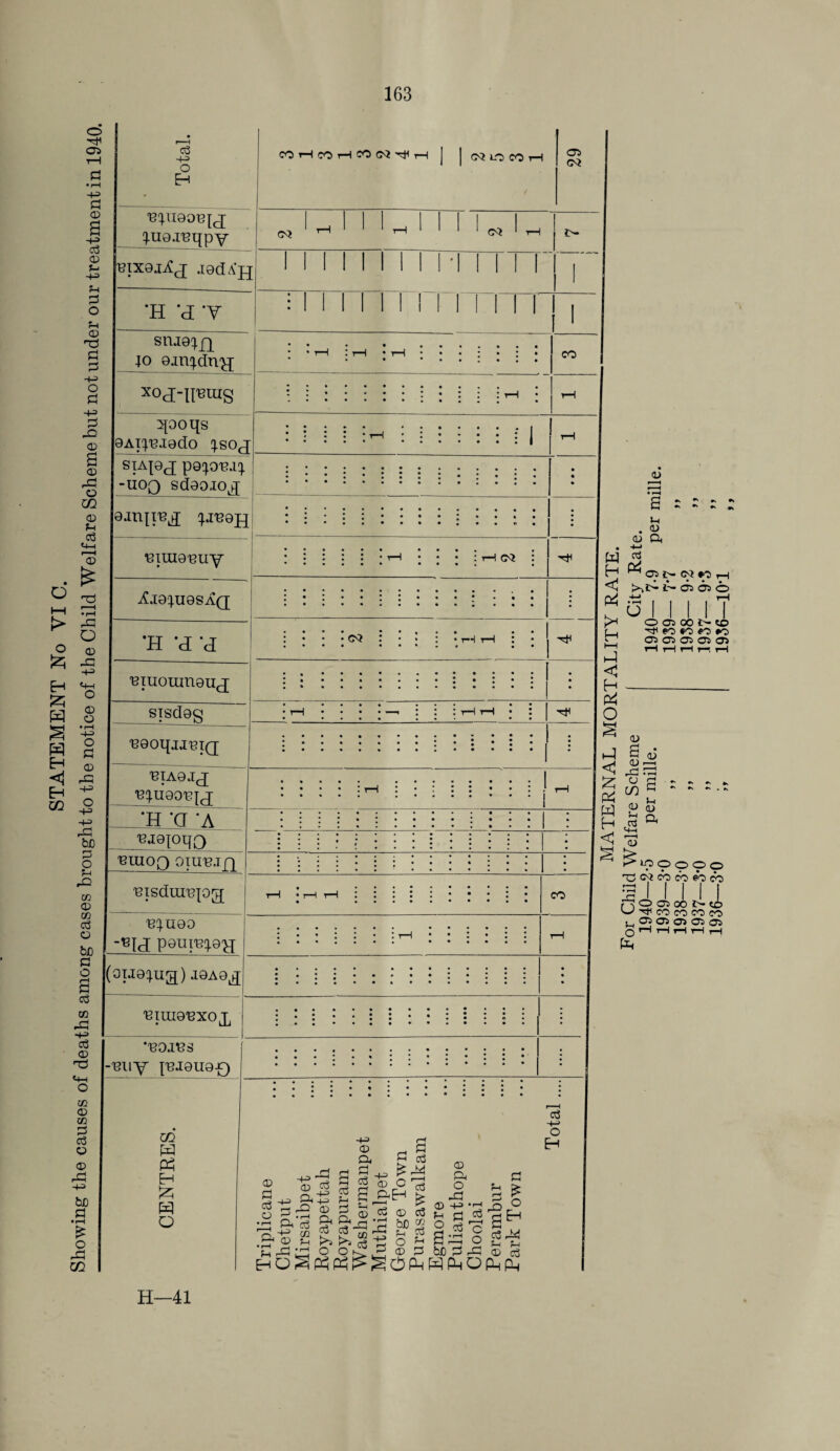 841I0O8JJ 4U0.i8qpy 81X9.I0dA'j^ mhcohcon^h I NlOCOH ^ 05 05 *H ma *V sru9^jQ 40 ©iiqdn^j xoj-n8iug qooqs 9AI48J9dO 4.SOJ sTAI9cI P0408J4 -UOQ SCteoiO^ oinjre^ 4180JJ 8iin98uy -AJ04U0SAQ 05 05 8IA9JJ 84.U9084J *htt 7a 8j0IOqQ 81U0Q 0IU8J.Q 8isdiH8jog[ <D r~l ^ c •>•*•» « u • s <u a O }>• 05 *0 tH l*- Oi OS O ■4—* r-H OMNI O 05 00 SO •^eotOfOK) 841100 ■*\a P8UI840^ 0U94na) I0A0^ 8IUI98X0J, CO ’80J8S •8liy 48J9U0-0 gq W H Pi O w H ^ C P H < jss * . M ^ CD H ^ a ^ <u P*1 lO o o O o T3 <^5 co cb eb co UCD 05 OO t>* SO Hrocococo . 05 05 05 OS 05 qHHHH H CD q q o += CD ro H rO q a -H <D CD 3 q a a ?H pj o o <D a Ch q s Sh CD -q CO q q ■*> £ CD O a Eh q q ■+-> o H CD bJD f-i o CD q r—i q £ c3 co q <D o a; CD a o -q -+j q q q —< c o q £ o u uk/c a; 3 bC ^ q <d cj HO^P3PhI>SOP-iWPhOP-iPh in q q aj cd q