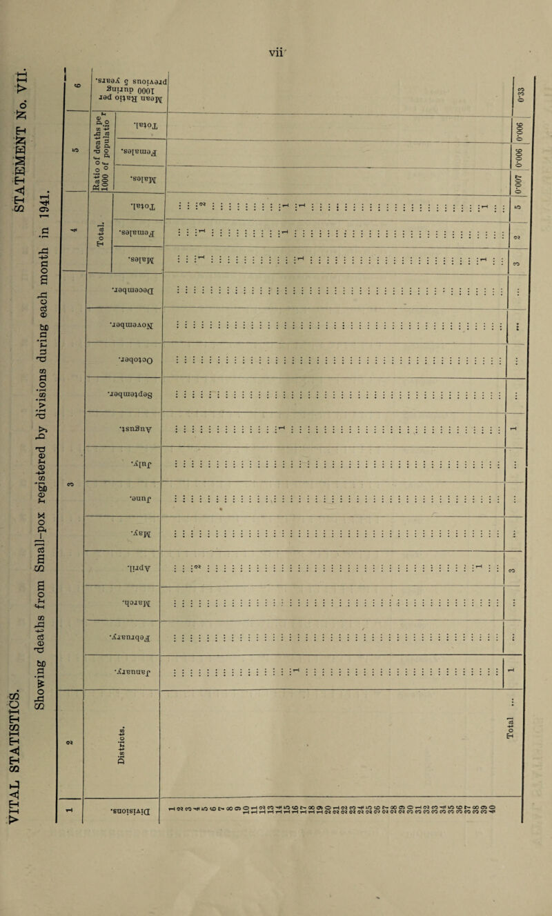 t—I ♦—I > o £ Eh W :a •w H 3 • r-* A h-= 3 o a a o o3 © b£) 3 • I—I 3 co 3 O • r-H co • i—t > • r-H '‘O T3 © © -4^ CO be © CQ o +—I Eh CQ HH Eh CQ O a 3 B cc a o Jh «+-i © -1-3 03 © T3 be 3 • i—i £ o 4h m A < Eh t—i > to ITS 'SJB8i£ g snoiAaad Suunp 0001 jad oii-By; uBaj\[ «H © Ot.O tn +» J3 ca © D< T3 O ^ °< O <M o ° So e8 g •I^ox •sajBraa^ •sajBpj o H *Wox •sa^uiajj •saiBj\[ *jaqraaoa(j uaqraaAojsj •jaqo^oQ Maqma^dag •^snSny ■A\n£ :cs» CO •aunp qijdy •qai^ ‘jJi^ruqa^ <N •-/SjetlUBJ* m o •H J-l ■+> w •cH Q •SUOISIATd rtWM’firt fflt'OOOO ca -13 o H HMCOHUO©l>OOWOHNCOHUO©f-OC©OHC»MHIW©f-lSOffi©