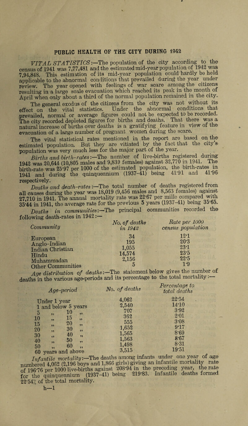 VITAL STATISTICS:—The population of the city according to the census of 1941 was 7,77,481 and the estimated mid-year population of 1942 was 7,94,848. This estimation of its mid-year population could^hardly be held applicable to the abnormal conditions that prevailed during the year under review. The year opened with feelings of war scare among the citizens resulting in a large scale evacuation which reached its peak in the month of April when only about a third of the normal population remained in the city. The general exodus of the citizens from the city was not without its effect on the vital statistics. Under the abnormal conditions that prevailed, normal or average figures could not be expected to be recorded. The city recorded depleted figures for births and deaths. That there was a natural increase of births over deaths is a gratifying feature in view of the evacuation of a large number of pregnant women during the scare. The vital statistical rates mentioned in the report are based on the estimated population. But they are vitiated by the fact that the citys population was very much less for the major part of the year. Births and birth-rates:— The number of live-births registered during 1942 was 20,644 (10,805 males and 9,839 females) against 32,770 in 1941. The birth-rate was 25*97 per 1000 of the estimated population, the birth-rates in 1941 and during the quinquennium (1937-41) being 41*91 and 41*96 respectively. Deaths and death-rates The total number of deaths registered from all causes during the year was 18,019 (9,456 males and 8,5b3 females) against 27,710 in 1941. The annual mortality rate was 22*67 per mill© compared with 35*44 in 1941, the average rate for the previous 5 years (1937-41) being 35*65. Deaths in communities:—The principal communities recorded the following death-rates in 1942: Rate per 1000 census population 12*1 20*3 23*1 23*5 22*5 1*9 Age aistriouzion oj uecnus.—-liio ouauumunu ^elow gives the number of deaths in the various age-periods and its percentage to the total mortality: Percentage to total deaths Community No. of deaths in 1942 European 34 Anglo-Indian 195 Indian Christian 1,055 Hindu 14,574 Muhammadan 2,156 Other Communities 5 Age-period Under 1 year 1 and below 5 years No, of deaths 5 10 10 15 15 20 ?» 20 30 30 40 40 50 50 M 60 60 years and above 4,062 2,540 707 362 555 1,652 1,565 1,563 1,498 3,515 22*54 14*10 3*92 2*01 3*08 9*17 8*69 8*67 8-31 19*51 Infantile mortality-.—The deaths among infants under one year of age numbered 4,062 (2,196 boys and 1,866 girls) giving an infantile mortality rate of 196'76 per 1000 live-births against 208’94 in the preceding year, the rate for the quinquennium (1937-41) being 219‘83. Infantile deaths formed 22*54% of the total mortality. h—1