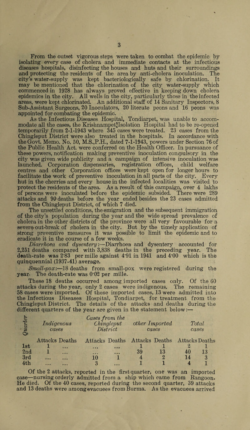 From the outset vigorous steps were taken to combat the epidemic by isolating every case of cholera and immediate contacts at the infectious diseases hospitals, disinfecting the houses and huts and their surroundings and protecting the residents of the area by anti-cholera inoculation. The city’s water-supply was kept bacteriologically safe by chlorination. It may be mentioned that the chlorination of the city water-supply which commenced in 1928 has always proved effective in keeping down cholera epidemics in the city. All wells in the city, particularly those in the infected areas, were kept chlorinated. An additional staff of 14 Sanitary Inspectors, 8 Sub-Assistant Surgeons, 20 Inoculators, 20 literate peons and 16 peons was appointed for combating the epidemic. As the Infectious Diseases Hospital, Tondiarpet, was unable to accom¬ modate all the cases, the KrishnampetJIsolation Hospital had to be re-opened temporarily from 2-1-1943 where 345 cases were treated. 23 cases from the Chingleput District were also treated in the hospitals. In accordance with the Govt. Memo. No. 50, M.S.,P.H., dated 7-1-1943, powers under Section 76 of the Public Health Act. were conferred on the Health Officer. In pursuance of these powers, notification making preventive inoculation compulsory in the city was given wide publicity and a campaign of intensive inoculation was launched. Corporation dispensaries, registration offices, child welfare centres and other Corporation offices were kept open for longer hours to facilitate the work of preventive inoculation in all parts of the city. Every hut in the cherries and every house in the infected localities was visited to protect the residents of the area. As a result of this campaign, over 4 lakhs of persons were inoculated before the epidemic subsided. There were 289 attacks and 90 deaths before the year ended besides the 23 cases admitted from the Chingleput District, of which 7 died. The unsettled conditions, the emigration and the subsequent immigration of the city’s population during the year and the wide spread prevalence of cholera in the other districts of the province were all very favourable for a severe^ out-break of cholera in the city. But by the timely application of strong preventive measures it was possible to limit the epidemic and to eradicate it in the course of a few weeks. Diarrhoea and dysentery:—Diarrhoea and dysentery accounted for 2,251 deaths compared with 3,838 deaths in the preceding year. The death-rate was 2‘83 per mille against 4’91 in 1941 and 4'00 which is the quinquennial (1937-41) average. Small-pox:—18 deaths from small-pox were registered during the year. The death-rate was 0’02 per mille. These 18 deaths occurred among imported cases only. Of the 60 attacks during the year, only 2 cases were indigenous. The remaining 58 cases were imported. Of these imported cases, 13 were admitted into the Infectious Diseases Hospital, Tondiarpet, for treatment from the Chingleput District. The details of the attacks and deaths during the different quarters of the year are given in the statement below:— Cases from the to Indigenous Chingleput other Imported Total ' 3 cases District cases cases Q> Attacks Deaths Attacks Deaths Attacks Deaths Attacks Deaths 1st 1 • « • • ♦ • 1 1 2 1 2nd 1 • • • • • • 39 13 40 13 3rd • • • • • • 10 1 4 2 14 3 4th • • • * • • 3 1 1 4 1 Of the 2 attacks, reported in the first quarter, one was an imported case—nursing orderly admitted from a ship which came from Rangoon. He died. Of the 40 cases, reported during the second quarter, 39 attacks and 13 deaths were among evacuees from Burma. As the evacuees arrived