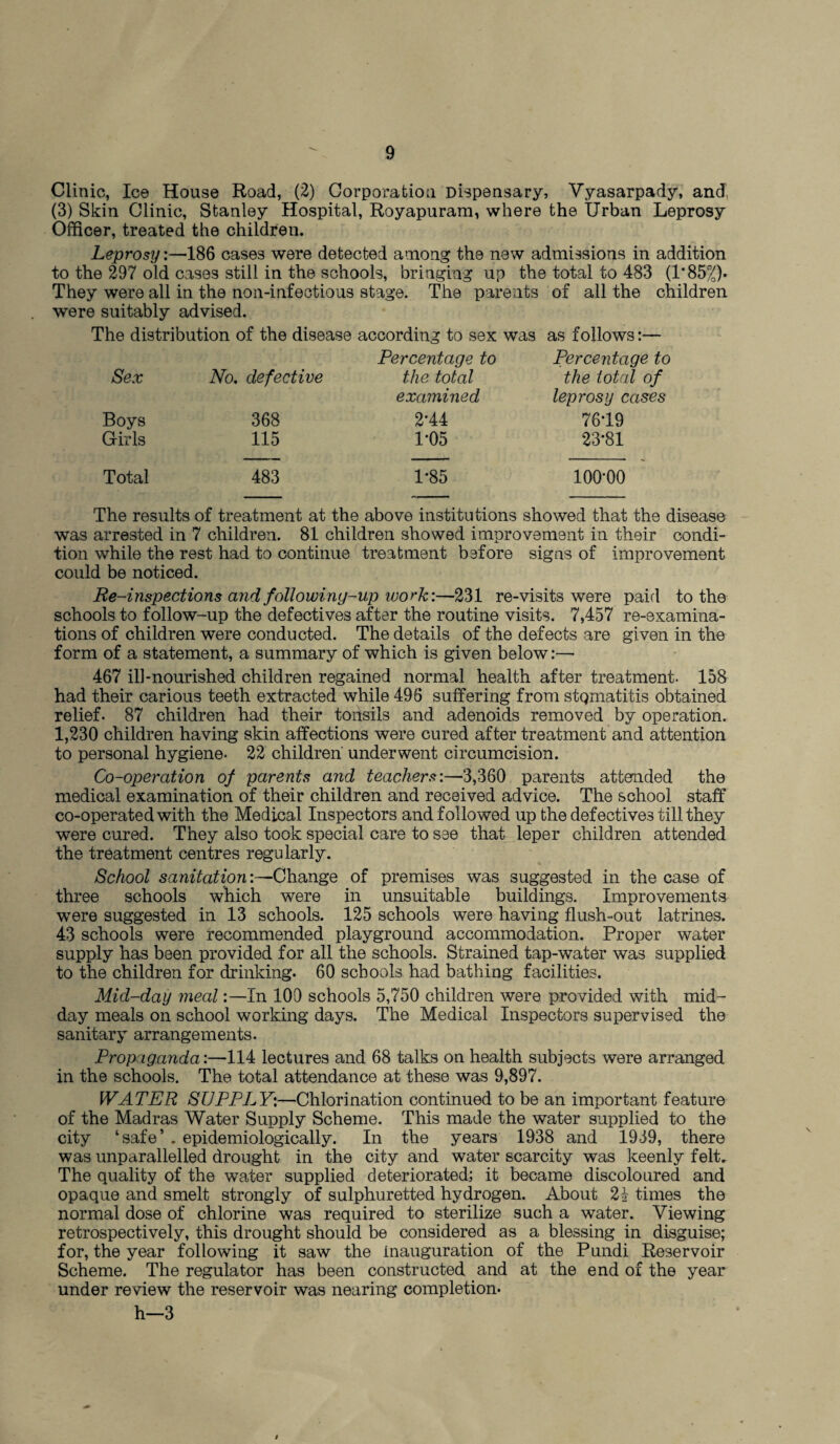 Clinic, Ice House Road, (2) Corporation Dispensary, Vyasarpady, and (3) Skin Clinic, Stanley Hospital, Royapuram, where the Urban Leprosy Officer, treated the children. Leprosy:—186 cases were detected among the new admissions in addition to the 297 old cases still in the schools, bringing up the total to 483 (1*85%). They were all in the non-infectious stage. The parents of all the children were suitably advised. The distribution of the disease according to sex was as follows:— Percentage to Percentage to Sex No. defective the total the total of examined leprosy cases Boys 368 2*44 76*19 Girls 115 1-05 23-81 Total 483 1*85 100-00 The results of treatment at the above institutions showed that the disease was arrested in 7 children. 81 children showed improvement in their condi¬ tion while the rest had to continue treatment before signs of improvement could be noticed. Re-inspections and following-up work:—231 re-visits were paid to the schools to follow-up the defectives after the routine visits. 7,457 re-examina¬ tions of children were conducted. The details of the defects are given in the form of a statement, a summary of which is given below:— 467 ill-nourished children regained normal health after treatment. 158 had their carious teeth extracted while 496 suffering from stomatitis obtained relief. 87 children had their tonsils and adenoids removed by operation. 1,230 children having skin affections were cured after treatment and attention to personal hygiene- 22 children' underwent circumcision. Co-operation of parents and teachers:—3,360 parents attended the medical examination of their children and received advice. The school staff co-operated with the Medical Inspectors and followed up the defectives till they were cured. They also took special care to see that leper children attended the treatment centres regularly. School sanitation:—Change of premises was suggested in the case of three schools which were in unsuitable buildings. Improvements were suggested in 13 schools. 125 schools were having flush-out latrines. 43 schools were recommended playground accommodation. Proper water supply has been provided for all the schools. Strained tap-water was supplied to the children for drinking. 60 schools had bathing facilities. Mid-day meal:—In 100 schools 5,750 children were provided with mid¬ day meals on school working days. The Medical Inspectors supervised the sanitary arrangements. Propaganda:—114 lectures and 68 talks on health subjects were arranged in the schools. The total attendance at these was 9,897. WATER SUPPLY:—Chlorination continued to be an important feature of the Madras Water Supply Scheme. This made the water supplied to the city ‘safe’ . epidemiologically. In the years 1938 and 1939, there was unparallelled drought in the city and water scarcity was keenly felt. The quality of the water supplied deteriorated; it became discoloured and opaque and smelt strongly of sulphuretted hydrogen. About 23 times the normal dose of chlorine was required to sterilize such a water. Viewing retrospectively, this drought should be considered as a blessing in disguise; for, the year following it saw the inauguration of the Pundi Reservoir Scheme. The regulator has been constructed and at the end of the year under review the reservoir was nearing completion- h—3 t