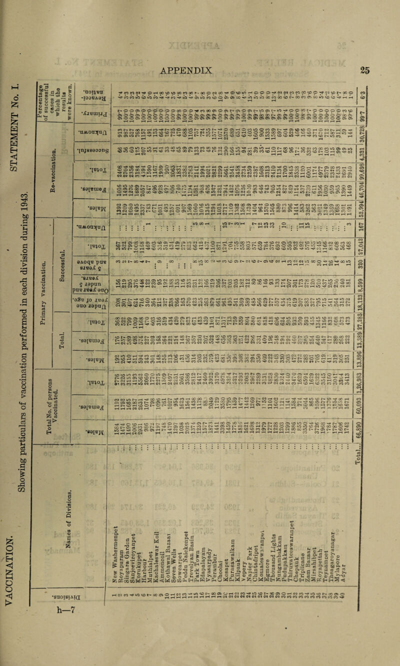 o Eh W a H Eh Eh CQ CO a* rH bfi P • l-H P O co • i—i o C(3 05 T3 05 O «+-i f-t ft o •r-( -t-=> c3 e3 o CQ 03 o • (—4 -1-3 cS Pi be P £ o cc 1—H Eh <1 g l—l o a !> I © D | bj a xi IS ax- - a * gOg-g 3,g O O CQ .2 « ■ ■ ^ *3 ,Id in O W 07 H IQh ■'*-« ^ 1 o © ® a o •H H-» c3 a • H o o c<3 > t © « •aoijBa -10OBA0}J •jSjBinuj •UAvon^afx qnjssooong o •H o o a3 i> >. cO a •H Hi H 'I^jox •feOMd'^OHOOAlOOOMOONOOOIMOO-^OtOinHOOO'HINNnMOO^O-^Cl^lt'OOO '5fC0e45*/2CDirS00-i«^Hc0-itllO-»H0?lbs0iDOai0>00-ij<lrtir3100CC000«0t^00e0a500»O10,'O'^rHrH r-OO05OOOOOO00OO->«<e<500CT5OCT3r-0^OCTSC-t0fflC-lOM<OO00C-OOOOOc0«£> o>bboi6bboooo)o6oiooi6ib(3)fflffloasiooo3i'ffiffl6ooooo66boooo) oiOoooooooooiOoc^o^aJOioajajOiOCTsajoaoiosoiajooaiOvoooooaiaj mt'Noet-r-m'Ht-inooo‘nt>)nnr''>nooiHOninOnat'-»a!CtDOHOwt-rio)T)' HoONtDinaintoooit-oooioNinr-Ni-coinHOOOnajaiOiN'Jjtoffit-i-HooHKjTti 05aiK3t-H-#r-K0<Nt-rfl4DHt-t-KH0Ol0t0t0(0'4mDaiini0tC«0m'HH-HM!DC'inc<3 rH rH rH rH i—I <?•} rH rH rH —t joooint-inHHcocoinaiosmnootOTiOwiOHHOinHOtrooto'uoiMnooniooioiio (OinOO.’OincOtttOHUCCOt-PJf'Ht'COO'. !£nnO>00««<OHHtOOi[^MCO(Ot-OH01HN r-H rH rH O'} rH rH CH rH rH rH lO rH rH rH •se^rae^ OOHHDrfHOtr©OrtH'M«HHHHa>HHOOHO)irOOnOHOinoOOHHM3)M«HO oomaioiaitDmrotDnooicr#fflMiMO)(Or)unnincooHTrnOHniNOMrN|w'i7,H Ht-mHwinHoxJiOMMtrHmoooiMtoWHtriMnsonHHt-ooinHOHOinnHtoai (M«(M(C-#r-lHH !MH(MC'iMrHN(MNlOI?)«NN'MH(Nel(NHHMH(ClHTtMN(N«IN(M •S0{Bp\J •aM0U?[TJJ^ ’I^ox ^ *t3 o*| ^1 c3 33^ 9AoqB puB SIB0j£ g •SJBaZ giapan pUBJBfljS 0170 •03b jo ib0<£ «0lCt005Nl>tr)00Nc0Ol0HiH00^rs*HH<(^^C0OC0OMiQH'NC5H'N0;H^OOl0O05 HOJe-OOlOH<a5C<lC50Ttl{^ajOOiON(^OOH<C^i>(M^OO'^Tt<©lOCQ^G^COcOHlOCOlOCOai^ O CQ ■e)OOOH'05H'a)i>'^HOa)COiO'^CDH<OCQC 05^J>O(NC000HlQi>C£)05O05C5C0Tt' <?)(^OlOe-COHHCO^Hl>OJO^»OHlOONC?3NOOa5H<^OWOCOCO^CO(MCOH050500HH C50(X)05COH<NCOO,5LGC50cDO^'^C5HHOCOOCOOOts*OCX)/-CT5HOCCCCOW'^c.OC£5CC2 M<NOH<cOi>^OH<N005lOOOcOCQC)J>HCClO^H<a)lOlOOOOOa5H'lO(MlOCP!®'^CO-o 1—I T—< P-H T—i CQ tH t-H -1 HHHHHHfNHHHHH HH tH CO COrHrHrHt-HrH ^MO^OOOOOiCOCOa'.HOaJCOCJ^NOHH^lQOO^HOHiCOWOiJQC^WCOOlOCO^OOcOCO COOClCKOCDOHHCOHNNCOHtOOt'*^Ol0100NiOOOJ>C50C5COC5^iO'H^^OCi:«£) COlOt^CHH<COCOlOH<H<OCOCO,^’^HCO<^l'*£^lOOOlO©I>CO©©Oa5'^iOH1COrHfin;niO^ t-H t—i t-H t-H t-H • OHoe- —^ „ HW^COHtHW i-H C-J rH t-H rH rH CQ C3 t-H t—t 03 CQ CO OH 03 rH 03 t-H rH rH 03 CO t-H 03 rH lO 'H' 03 03 03 t-H ioI oo| 'I^iox •sbibuib^ •80IBJ\[ •S0[BUI9jJ OOH£-H®OHNt-00<OWOniOm®HHinHC>®iO(DO!£'trrfU3ffitrnl>inu3Hnll.,l«l OOffiNHH!DH«ntOfflNINiH01rOtOai'rMD(X)«KO<MI>mn(rHOOOMO>HH!SH!> (MCOHUOt'mcOfflmcQINHIOHfIClOOlOmH'lOCOinHiniCNIOTHCOOtOWCOC-C'IrtCOCON 00S»0)0>00OC0(00>HlO0>!0H«mH —It-nOlOHOrHOOOOtO-rmOMOiCOlOlOtDWOOCOtO (DffJCDOtOtrOHHniMt^NI-SlnOt-f-iHininOOOaHHClNClWCCDWHtDnOC-t' _i I «—I r—I _, 03 [ lO] oof 03 I 03 I Ot-a>©Hir-^00H<H^00Ni>Ot-C300C0C0MHCQC!H d> CO 00 H C-> O J> O O N C5 CO CH NlOOOONCQO«OCOCQHHiCC)^C3OC3^CQ0*rDe’5CQXCOOOHa5OO^ClOHiHHOOCDC3 © OOI col cp! NCQiPOCOCDNNO^iOcpoOHHcpCQe-t-iQHC^COCOOOCOCQCOCQHiJNCQOCQOiHtOHOH fl5UbtQOOCQNO©COCQ»OCQCPCO<>OOHCQCOa5COt HiCONlOOOCQH<CONT?®a5^NLO»QN | tH t-H C3 03 H rH rH H HH H 03 H CC HHHHH rr HHr HH CO CQ t—I ,— r-H t—I t-H ^rHntP--KO-l!>00ONQ0 1/5 H ©^^HOO©GOpPHOOCQ©C^OOCO©^OWOH1®COhi JS tC C3 ^ O M OO N H N © .O 'M vP ^ N xH 05 *0 t- H CQ 05 H N W CQ O 05 QO lO 1C ^ CQ ^3 OO OO O H < * ' - . '. ■; \ . ■ *■ 05 3 <X5 I Oil ©I ©I GQ #o •rH > •rH Q © Hi © Q< S ^ *-< -h ft ^ At <d o |>p4^©fi^O«-'C3© _ crjcdo — ^ >> bp-g £ M -J5 O S H* © 03 © ^ h—7 ■D K Q, H rt .5? te P-i ^ S t-i ffi.-u e3 1 p, a.9 3 2?OicZaiMMSM<IWoQcQ3rE-iP-tP>-P-iOWP!:>^->j2iOM a | ^ 5g|-3?^a|!g -H» k. fend © ft ^ ^ ft O o g o © > _c« 73 rd ■—I +* **H -r ^hr. a^; © +* ^ rH « ©3 a to r: 2 2a CQ Hi J~* ^ 03 nd r© ’ ® S S' © CL <a © Sot s* © © cO m tJ-M a n co w a 2 a © gs a&gs.t« d o 9 nd .d © ^ S W H Sz; Ph H O H tS3 © CL 03 >> Hr >> Hi Hi bo a > _ C0J2 ; >r © r^ » a-a1r‘,1: EhH'S « I C-3 r«-r!Hmcor^Q0mOr-l(Me0'H<lf5'ct~00asc-,,-,,'r<c0',d,ir:,'0t-c005OrHc^i:^,’J,ie>t0t~000>O COrjmCDf-WO)Uni;r^HHr(HHi_lNC)(J)N(f|NHN|!,NWMnel3nMwnnv^ 6,704! 99,6981 4,321 I 30,7281 997