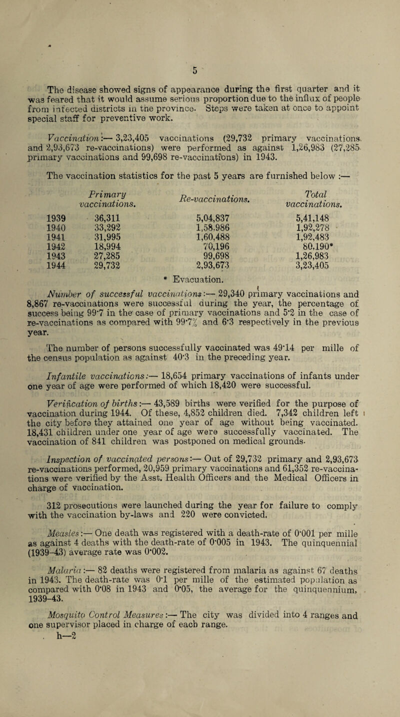 A 5 The disease showed signs of appearance during the first quarter and it was feared that it would assume serious proportion due to the influx of people from infected districts in tne province. Steps were taken at once to appoint special staff for preventive work. Vaccination:— 3,23,405 vaccinations (29,732 primary vaccinations, and 2,93,673 re-vaccinations) were performed as against 1,26,983 (27,285 primary vaccinations and 99,698 re-vaccinatfons) in 1943. The vaccination statistics for the past 5 years are furnished below :— Primary vaccinations. Re-vaccinations. Total vaccinations. 1939 36,311 5,04,837 5,41,148 1940 33,292 1,58.986 1,92,278 1941 31,995 1,60,488 1,92,483 1942 18,994 70,196 80,190* 1943 27,285 99,698 1,26,983 1944 29,732 2,93,673 3,23,405 * Evacuation. Number of successful vaccinations:— 29,340 primary vaccinations 8,867 re-vaccinations were successful during the year, the percentage of success being 99*7 in the1 case of primary vaccinations and 5*2 in the case of re-vaccinations as compared with 99*7^ and 6*3 respectively in the previous year. The number of persons successfully vaccinated was 49T4 per mille of the census population as against 40*3 in the preceding year. Infantile vaccinations:— 18,654 primary vaccinations of infants under one year of age were performed of which 18,420 were successful. Verification of births:— 43,589 births were verified for the purpose of vaccination during 1944. Of these, 4,852 children died. 7,342 children left i the city before they attained one year of age without being vaccinated. 18,431 children under one year of age were successfully vaccinated. The vaccination of 841 children was postponed on medical grounds. Inspection of vaccinated persons'— Out of 29,732 primary and 2,93,673 re-vaccinations performed, 20,959 primary vaccinations and 61,352 re-vaccina¬ tions were verified by the Asst. Health Officers and the Medical Officers in charge of vaccination. 312 prosecutions were launched during the year for failure to comply with the vaccination by-laws and 220 were convicted. MeaslesOne death was registered with a death-rate of O’OOl per mille as against 4 deaths with the death-rate of 0’005 in 1943. The quinquennial (1939-43) average rate was 0*002. Malaria:— 82 deaths were registered from malaria as against 67 deaths in 1943. The death-rate was 0*1 per mille of the estimated population as compared with 0*08 in 1943 and 0*05, the average for the quinquennium, 1939-43. Mosquito Control Measures:—• The city was divided into 4 ranges and one supervisor placed in charge of each range. . h—2