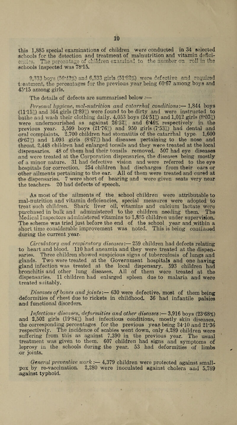this 1,885 special examinations of children were conducted in 34 selected schools for the detection and treatment of malnutrition and vitamin defici¬ encies. The percentage of children schools inspected was 78*15. to the number on roll in the 9,333 boys (56*43%) and 6,533 girls (51*82%) were defective and required t eatment, the percentages for the previous year being 60*67 among boys and 45*15 among girls. The details of defects are summarised below :— Personal hygiene, mal-nutrition and catarrhal conditions’.— 1,844 boys (11*15%) and 364 girls (2*89%) were found to be dirty and were instructed to bathe and wash their clothing daily. 4,053 boys (24*51%) and 1,012 girls (8*03%) were undernourished as against 26*52% and 6*46% respectively in the previous year. 3,599 boys (21*76%) and 950 girls (7*53%) had dental and oral complaints. 2,700 children had stomatitis of the catarrhal type- 1,600 (9*67%) and 1,093 girls (8*67%) had diseases pertaining to the nose and throat, 2,448 children had enlarged tonsils and they were treated at the local dispensaries. 48 of them had their tonsils removed. 507 had eye diseases and were treated at the Corporation dispensaries, the diseases being mostly of a minor nature. 31 had defective vision and were referred to the eye hospitals for correction. 254 children had discharges from their ears or other ailments pertaining to the ear. All of them were treated and cured at the dispensaries. 7 were short of hearing and were given seats very near the teachers. 20 had defects of speech. As most of the ailments of the school children were attributable to mal-nutrition and vitamin deficiencies, special measures were adopted to treat such children. Shark liver oil, vitamins and calcium lactate were purchased in bulk and administered to the children needing them. The Medical Inspectors administered vitamins to 1,885 children under supervision. The scheme was tried just before the end of the school year and .within a short time considerable improvement was noted. This is being continued during the current year- Circulatory and respiratory diseases:— 259 children had defects relating to heart and blood. 110 had aneamia and they were treated at the dispen¬ saries. Three children showed suspicious signs of tuberculosis of lungs and glands. Two were treated at the Government hospitals and one having gland infection was treated at the local dispensary. 593 children had bronchitis and other lung diseases. All of them were treated at the dispensaries. 11 children had enlarged spleen due to malaria and were treated suitably. Diseases of hones and joints'.— 630 were defective, most of them being deformities of chest due to rickets in childhood. 36 had infantile palsies and functional disorders. Infectious diseases, deformities and other diseases:— 3,916 boys (23*68%) and 2,502 girls (19*84%) had infectious conditions, mostly skin diseases, the corresponding percentages for the previous year being 24T0 and 21*36 respectively. The incidence of scabies went down, only 4,289 children were suffering from this as against 7,390 in the previous year. The usual treatment was given to them. 607 children had signs and symptoms of leprosy in the schools during the year. 53 had deformities of limbs or joints. General preventive work :— 4,379 children were protected against small¬ pox by re-vaccination. 2,280 were inoculated against cholera and 5,789 against typhoid. * i /