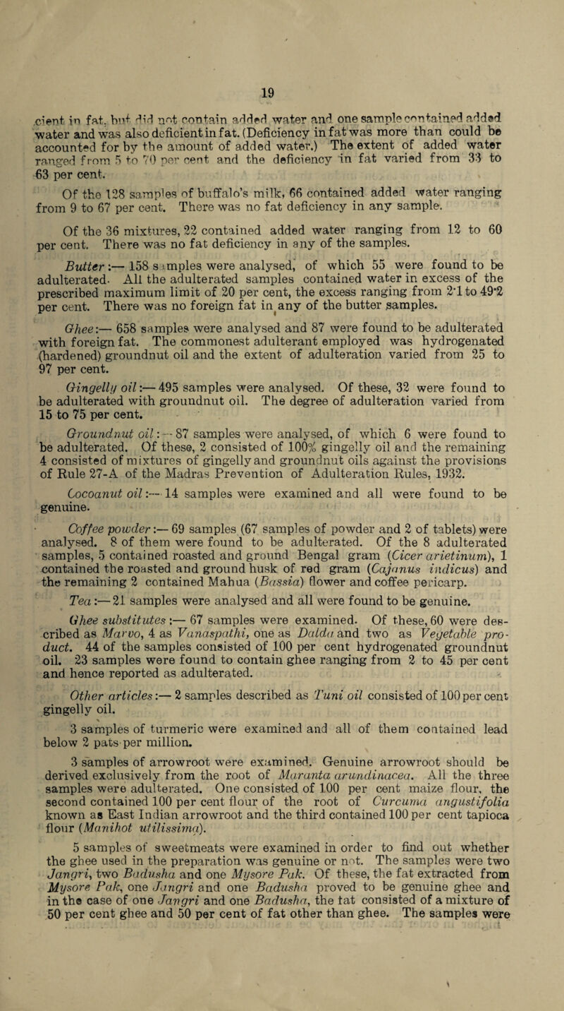 ,cient in fat. bu+ did not contain added water and one sample contained ad dad water and was also deficient in fat. (Deficiency in fat was more than could be accounted for by the amount of added water.) The extent of added water ranged from 5 to 70 per cent and the deficiency in fat varied from 33 to 63 per cent. Of the 128 samples of buffalo’s milk, 66 contained added water ranging from 9 to 67 per cent. There was no fat deficiency in any sample. Of the 36 mixtures, 22 contained added water ranging from 12 to 60 per cent. There was no fat deficiency in any of the samples. Butter'.— 158 samples were analysed, of which 55 were found to be adulterated- All the adulterated samples contained water in excess of the prescribed maximum limit of 20 per cent, the excess ranging from 2Tto 49*2 per cent. There was no foreign fat in^any of the butter samples. Ghee:— 658 samples were analysed and 87 were found to be adulterated with foreign fat. The commonest adulterant employed was hydrogenated (hardened) groundnut oil and the extent of adulteration varied from 25 to 97 per cent. Gingelly oil:—495 samples were analysed. Of these, 32 were found to be adulterated with groundnut oil. The degree of adulteration varied from 15 to 75 per cent. Groundnut oil: — 87 samples were analysed, of which 6 were found to be adulterated. Of these, 2 consisted of 100% gingelly oil and the remaining 4 consisted of mixtures of gingelly and groundnut oils against the provisions of Rule 27-A of the Madras Prevention of Adulteration Rules, 1932. Cocoanut oil14 samples were examined and all were found to be genuine. Coffee powder:— 69 samples (67 samples of powder and 2 of tablets) were analysed. 8 of them were found to be adulterated. Of the 8 adulterated samples, 5 contained roasted and ground Bengal gram {Cicer arietinum), 1 contained the roasted and ground husk of red gram (Cajanus indicus) and the remaining 2 contained Mahua (Bassia) flower and coffee pericarp. Tea:—21 samples were analysed and all were found to be genuine. Ghee substitutes :— 67 samples were examined. Of these, 60 were des¬ cribed as Marvo, 4 as Vanaspathi, one as Dalda and two as Vegetable pro¬ duct. 44 of the samples consisted of 100 per cent hydrogenated groundnut oil. 23 samples were found to contain ghee ranging from 2 to 45 per cent and hence reported as adulterated. Other articles:— 2 samples described as Tuni oil consisted of 100 per cent gingelly oil. 3 samples of turmeric were examined and all of them contained lead below 2 pats-per million. 3 samples of arrowroot were examined. Genuine arrowroot should be derived exclusively from the root of Maranta arundinacea. All the three samples were adulterated. One consisted of 100 per cent maize flour, the second contained 100 per cent flour of the root of Curcuma august ifolia known as East Indian arrowroot and the third contained 100 per cent tapioca flour (Manihot utilissimg). 5 samples of sweetmeats were examined in order to find out whether the ghee used in the preparation was genuine or not. The samples were two Jangri, two Badusha and one Mysore Pak. Of these, the fat extracted from Mysore Pak, one Jangri and one Badusha proved to be genuine ghee and in th© case of one Jangri and one Badusha, the tat consisted of a mixture of 50 per cent ghee and 50 per cent of fat other than ghee. The samples were