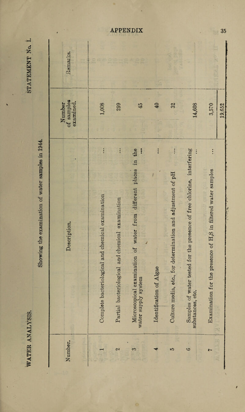 o £5 H & W S W Eh <1 Eh zji m i—i c/2 kH ◄ <1 « W Eh s CTJ 03 © 1ft a ce 02 Ph © H-3 c3 £ O P O • r-4 H-3 ce .a a ce X © © ,P -+=> bfi p • H £ o X C/2 02 C« a ® r-» 06 . h C23 a p .a g | s tz 03 ^<M a o ® p o ♦ r-H a • r-H Ph O © Q Ph © -ft a p p o • r-H E • r-H a ce © r—H ce o • r-H a © X o T3 P ce ce o • r-H bfl o p-1 © -1-3 o ce x © -+-3 © 'ft o O oo <© lO o CN? oo o Cn? o CD CO o c- iO © <73 <x> lO to rH cd ©5 tH rH -1-3 ce p • r-H a ce X © ce o © *P o T3 P ce r—H ce o • rH bD o ?H © H-3 o ce X ce • r-H h-3 Ph ce Ph C<? © X ca © o a H-3 P © Ph © o Ph © te £ p o • rH -4-3 ce p ce P M ® ® M g ® ft£> O ft s & g ® ■3 s ce £ © ce bfi r—H <1 «4H o p o • H += ce o qft • rH H-3 P © T3 ffi ft <M O •+3 P © a H-3 © p •r—> T3 «e T5 P ce p o • t—i -*-= ce p © -4-3 © T3 pH. O Pm O M © P • r-H T3 © a © PH P H-= D o CO be : P • • rH Ph © «M pH © +3 P © P • rH Ph O s o © © Ph <4H m o © o p © in © Ph ft © rP H-3 Ph O *M © ■4-3 m © H-3 Ph © H £ d ■s'®. © ® <£> ® X o ft p a i? P 43 ce co c/2 P cn 'X cn © i < ft ce CO Ph © H-3 ce £ © Ph ® H-3 r—*H cp P • r-H C/2 C* w «M o © o p © cn © Ph ft © rP H-3 Ph O P o • r-H H-3 ce p •<—( a ce x W a /