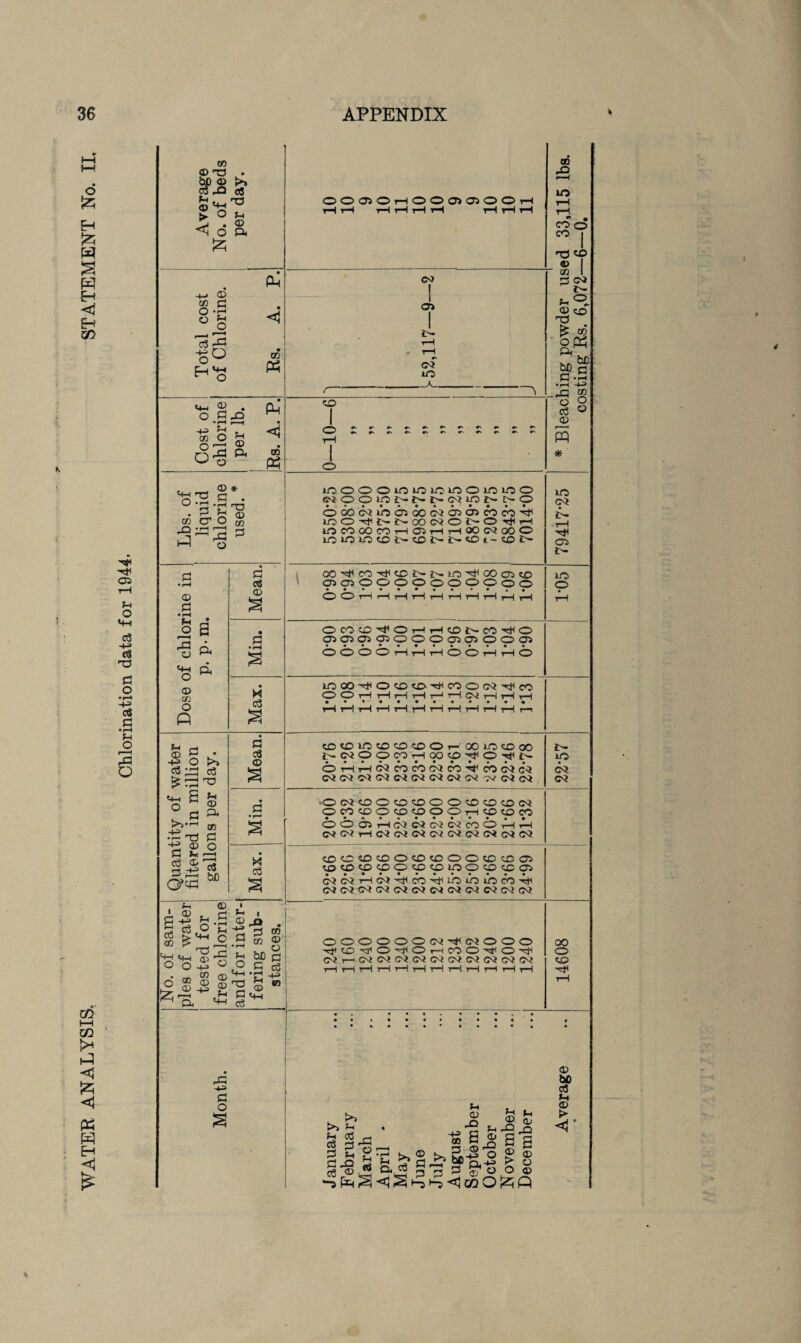 05 © rO . b£> © 03rO c5 >> O ;-h > . CD <3 o a 05 o o CD £ • 1—4 Fh O o3 G4 15^ ft CD K a £ • ft CO o cS CO > a a a Ip o • — C/5 o SR © +=» ^ a g ft G rS.G ® pG FH O o bD G CD £ S Gt« «« c« 05 © O G cS F-i ft rG G O 0005©a000>0500 rH tH rH rH tH tH rH tH CO I o> GO iO t>> F-( • c§ oft G 2 gft r-; ro G g ?e © .*« o* c3 Ft © ■s b| ►.s-g-o **> c .2* S? a- 35 J3 g © ° Fh l, © CD JO jo s s p © > o o © CO .G lO CO O CO j T3 CCD © 05 33 CO i>- p® ■§«> ^ 05 bD c G ts •r-( -H> _h 05 O O oooooocoacoooo 00 acoaoaoacooaoa o COt—iGOCOCOCOCOCOCOCOCOCO <c© a a a a a a a a a a a a a rH © bo c6 F-* © <T l*,SHS^«icnO!z;ft
