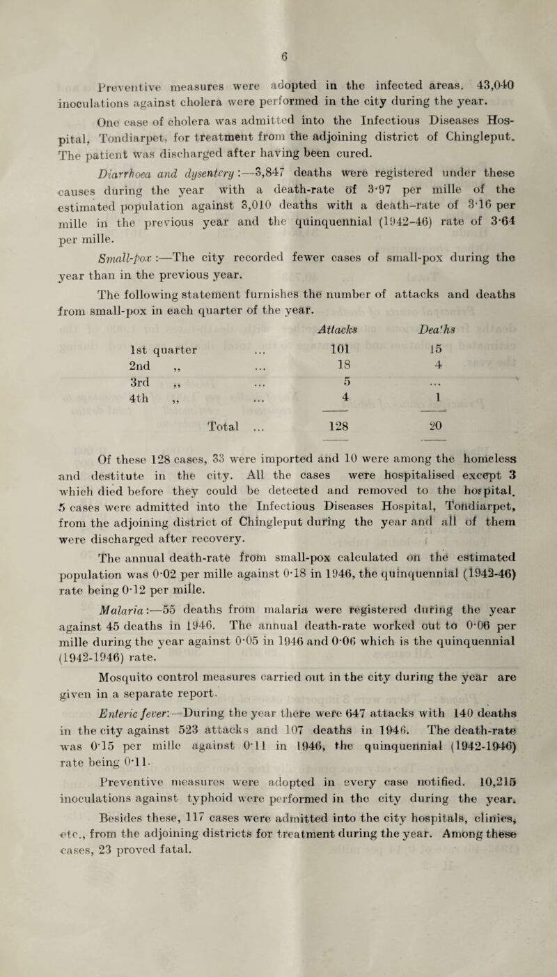 6 Preventive measures were adopted in the infected areas. 43,040 inoculations against cholera were performed in the city during the year. One case of cholera was admitted into the Infectious Diseases Hos¬ pital. Tondiarpet, for treatment from the adjoining district of Chingleput. The patient was discharged after having been cured. Diarrhoea and dysentery :—3,847 deaths were registered under these causes during the year with a death-rate Of 3-97 per mille of the estimated population against 3,010 deaths with a death-rate of 3T6 per mille in the previous year and the quinquennial (1942-46) rate of 3*64 per mille. Small-pox :—The city recorded fewer cases of small-pox during the year than in the previous year. The following statement furnishes the number of attacks and deaths from small-pox in each quarter of the year. 1st quarter 2nd 3rd 4th 99 9 9 99 Attacks Deaths 101 15 18 4 5 4 1 Total ... 128 20 Of these 128 cases, 33 were imported and 10 were among the homeless and destitute in the city. All the cases were hospitalised except 3 which died before they could be detected and removed to the hospital. 5 cases were admitted into the Infectious Diseases Hospital, Tondiarpet, from the adjoining district of Chingleput during the year and all of them were discharged after recovery. The annual death-rate from small-pox calculated on the estimated population was 0*02 per mille against 0T8 in 1946, the quinquennial (1942-46) rate being 0*12 per mille. Malaria:—55 deaths from malaria were registered during the year against 45 deaths in 1946. The annual death-rate worked out to 0*06 per mille during the year against 0*05 in 1946 and 0*06 which is the quinquennial (1942-1946) rate. Mosquito control measures carried out in the city during the year are given in a separate report. Enteric {ever:—During the year there were 647 attacks with 140 deaths in the city against 523 attacks and 107 deaths in 1640. The death-rate was 0T5 per mille against O il in 1946, the quinquennial (1942-1946) rate being OTl- Preventive measures were adopted in every case notified. 10,215 inoculations against typhoid were performed in the city during the year. Besides these, 117 cases were admitted into the city hospitals, clinics* etc., from the adjoining districts for treatment during the year. Among these cases, 23 proved fatal.