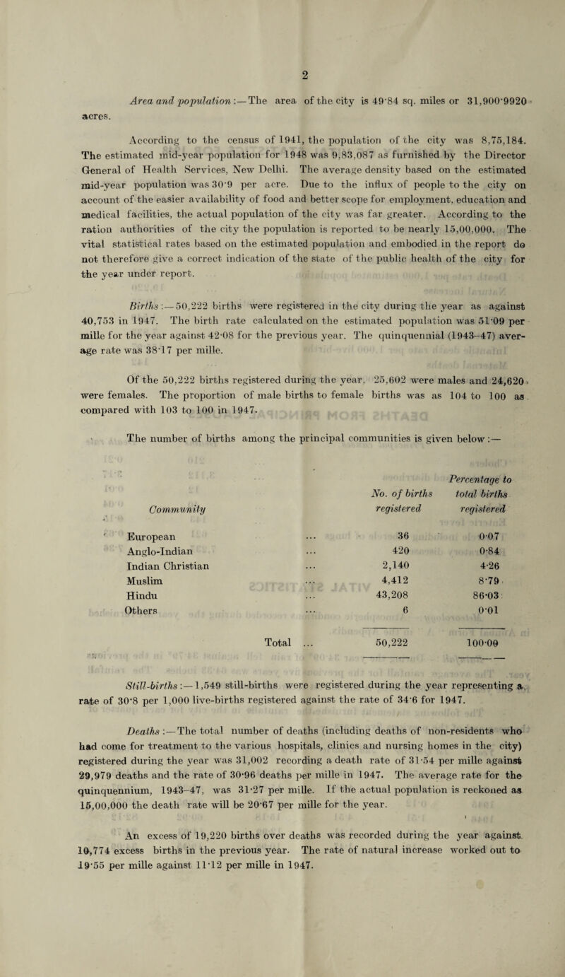 2 Area and 'population :—The area of the city is 49*84 sq. miles or 31,900*9920 ’ acres. According to the census of 1941, the population of the city was 8,75,184. The estimated mid-year population for 1948 was 9,83,087 as furnished by the Director General of Health Services, New Delhi. The average density based on the estimated mid-year population was 30 9 per acre. Due to the influx of people to the city on account of the easier availability of food and better scope for employment, education and medical facilities, the actual population of the city was far greater. According to the ration authorities of the city the population is reported to be nearly 15,00,000. The vital statistical rates based on the estimated population and embodied in the report do not therefore give a correct indication of the state of the public health of the city for the year under report. Births'.— 50,222 births were registered in the city during the year as against 40,753 in 1947. The birth rate calculated on the estimated population was 51’09 per mille for the year against 42*08 for the previous year. The quinquennial (1943-47) aver¬ age rate was 38T7 per mille. Of the 50,222 births registered during the year, 25,602 were males and 24,620 • were females. The proportion of male births to female births was as 104 to 100 as compared with 103 to 100 in 1947. The number of births among the principal communities is given below:— Community No. of births registered Percentage to total births registered European . . . 36 0*07 Anglo-Indian ... 420 0*84 Indian Christian ... 2,140 4*26 Muslim • . . 4,412 8*79. Hindu . . . 43,208 86*03 Others ... 6 0*01 Total 50,222 100*00 Still-births 1,549 still-births were registered during the year representing a, rate of 30*8 per 1,000 live-births registered against the rate of 34*6 for 1947. Deaths : — The total number of deaths (including deaths of non-residents who had come for treatment to the various hospitals, clinics and nursing homes in the city) registered during the year was 31,002 recording a death rate of 31*54 per mille against 29,979 deaths and the rate of 30*96 deaths per mille in 1947. The average rate for the quinquennium, 1943-47, was 31*27 per mille. If the actual population is reckoned as 15,00,000 the death rate will be 20*67 per mille for the year. I An excess of 19,220 births over deaths was recorded during the year against 10,774 excess births in the previous year. The rate of natural increase worked out to 19*55 per mille against 11*12 per mille in 1947.
