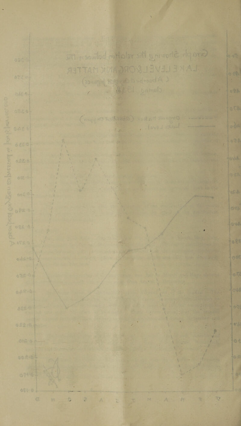 - '. _ * , ' ■ ? r !ra am ..1 , ,r-. I' \ sJ \ tf 9 . - \  - • . . ■ , ' t