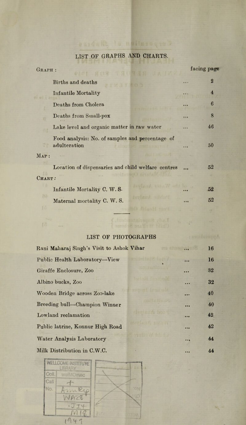 LIST OF GRAPHS AND CHARTS. Graph : Births and deaths Infantile Mortality Deaths from Cholera Deaths from Stnall-pox •» ■ * Lake level and organic matter in raw water Food analysis: No. of samples and percentage of adulteration Map : Location of dispensaries and child welfare centres Chart: Infantile Mortality C. W. S- Maternal mortality C. W. S. LIST OF PHOTOGRAPHS Rani Maharaj Singh’s Visit to Ashok Vihar Public Health Laboratory—View Giraffe Enclosure, Zoo Albino bucks, Zoo Wooden Bridge across Zoo-lake Breeding bull—Champion Winner Lowland reclamation Public latrine, Konnur High Road Water Analysis Laboratory Milk Distribution in C.W.C. % facing page 2 4 6 8 46 50 52 52 52 16 16 82 32 40 40 42 42 44 44