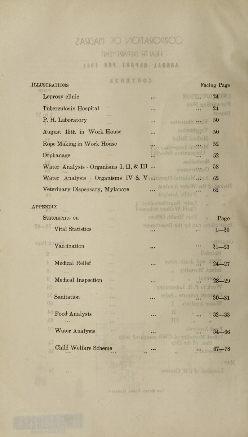 ILLUSTRATIONS Facing Page Leprosy clinic 24 Tuberculosis Hospital •*»,*'*i 24 P. H. Laboratory 50 August 15th in Work House 50 Rope Making in Work House 52 Orphanage 52 Water Analysis - Organisms 1,11, & III ... *?>• «t{ ♦ * * 58 Water Analysis - Organisms IV & V ... 62 Veterinary Dispensary, Mylapore 62 Appendix rt 1 • * Statements on Page Vital Statistics 1—20 Vaccination 21—23 Medical Relief 24—27 Medical Inspection 28—29 Sanitation 30—31 i  t ■ ? / \F J Pood Analysis * • • » « • — • 32—33 Water Analysis 34—66 Ohild W elf are Scheme 67—78