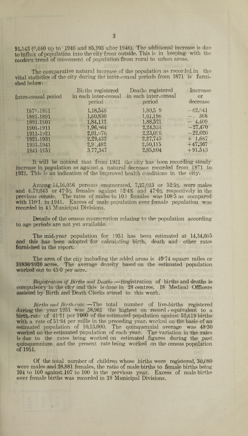 91,543 (P,440 up to 1946 and 85,103 after 1946). The additional increase is due to influx of population into the city from outside. This is in keeping with the modern trend of movement of population from rural to urban areas. The comparative natural increase of the population as recorded in the vital statistics of the city during the inter-censal periods from 1871 is furni¬ shed below: Births registered Deaths registered Increase Inter-censal period in each inter-censal in each inter-censal or period period decrease 187>-18S1 1,18,548 1,80,5 9 -62,041 1881-1891 1,60,830 1,61,196 366 1891-1901 1,84,112 1,88,521 - 4,409 1901-1911 1,96,864 2,24,334 -27,470 1911-1921 2,01,076 2,23,096 -22,020 1921-1931 2,29,432 2,27,745 + 1,687 1931-1941 2,9i,482 2,50,115 + 47,367 1941-1951 3,77,347 2,85,804 + 91,543 It will be noticed that from 1921 the city has been recording steady increase in population as against a natural decrease recorded from 1871 to 1921. This is an indication of the improved health conditions in the city. Among 14,16,056 persons enumerated, 7,37,013 or 52*5% were males and 6,79,043 or 47*5% females against 52*4% and 47*6% respectively in the previous census. The rates of males to 103 females was 108*5 as compared with 110*1 in 1941. Excess of male population over female population was recorded in 43 Municipal Divisions. Details of the census enumeration relating to the population according to age periods are not yet available. The mid-year population for 1951 has been estimated at 14,34,085 and this has been adopted for calculating birth, death and other rates furnished in the report. The area of the city including the added areas is 49*74 square miles or 31836*9920 acres. The average density based on the estimated population worked out to 45*0 per acre. Registration of Births and Deaths:—Registration of births and deaths is compulsory in the city and this is done in 28 centres. 18 Medical Officers assisted by Birth and Death Clerks attend to this work. Births and Birth-rate:—The total number of live-births registered during the year 1951 was 58,961 the highest on record - equivalent to a birth-rate of 41*11 per 1000 of the estimated population against 52,619 births with a rate of 51*94 per mille in the preceding year, worked on-the basis of an estimated population of 10,13,000. The quinquennial average was 48*30 worked on the estimated population of each year. The variation in the rates is due to the rates being worked on estimated figures during the past quinquennium and the present rate being worked on the census population of 1951. Of the total number of children whose births were registered, 30,080 were males and 28,881 females, the ratio of male births to female births being 104 to 100 against 107 to 100 in the pervious year. Excess of male births over female births was recorded in 39 Municipal Divisions.